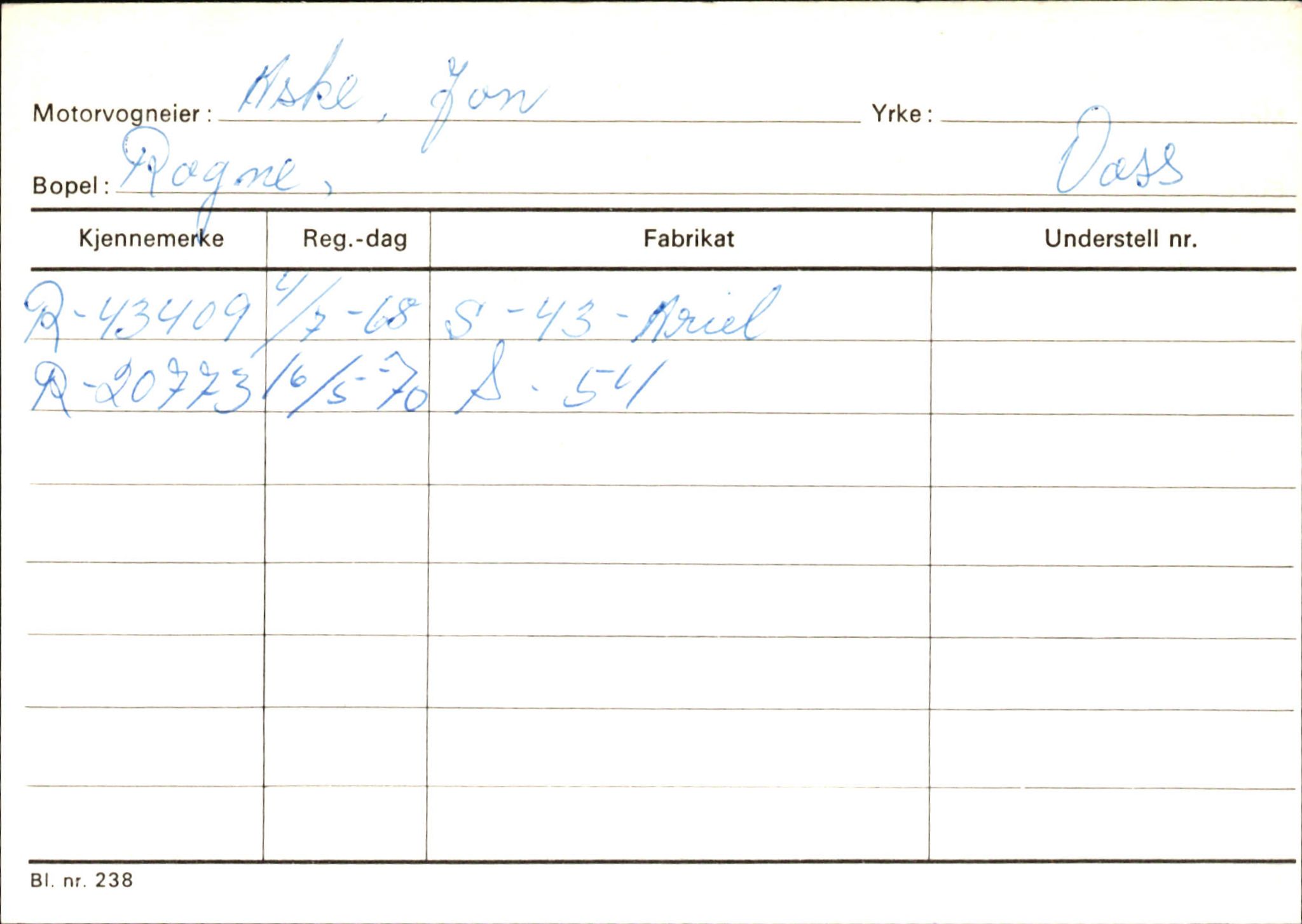 Statens vegvesen, Hordaland vegkontor, AV/SAB-A-5201/2/Ha/L0002: R-eierkort A, 1920-1971, p. 1004