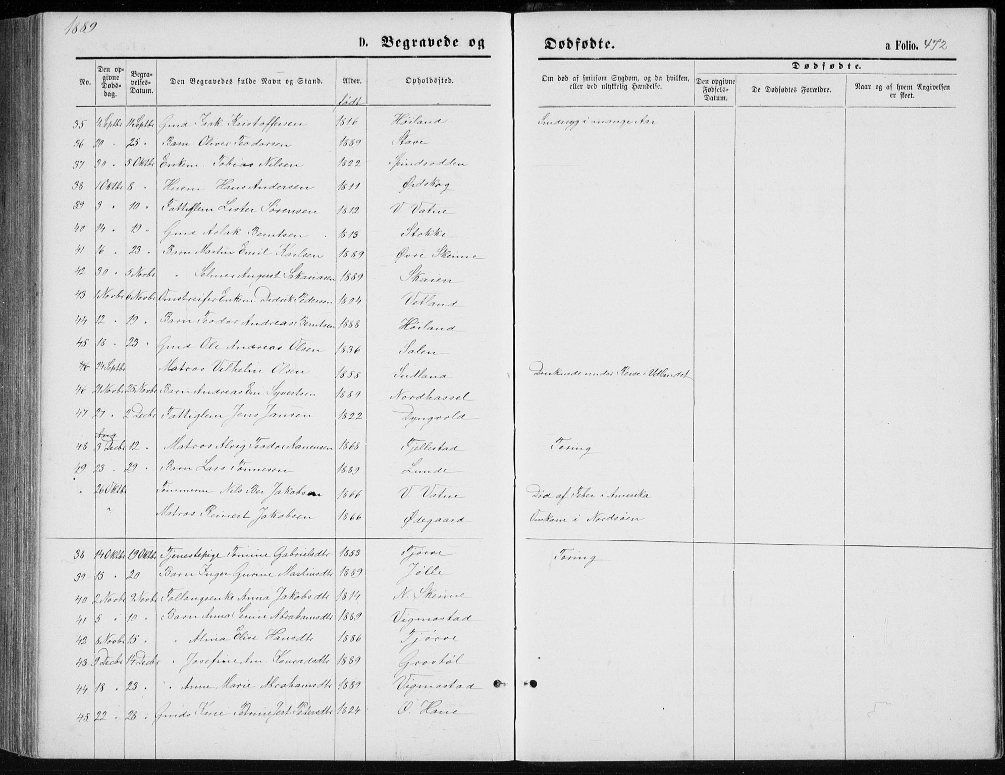 Lista sokneprestkontor, SAK/1111-0027/F/Fb/L0004: Parish register (copy) no. B 4, 1877-1891, p. 472