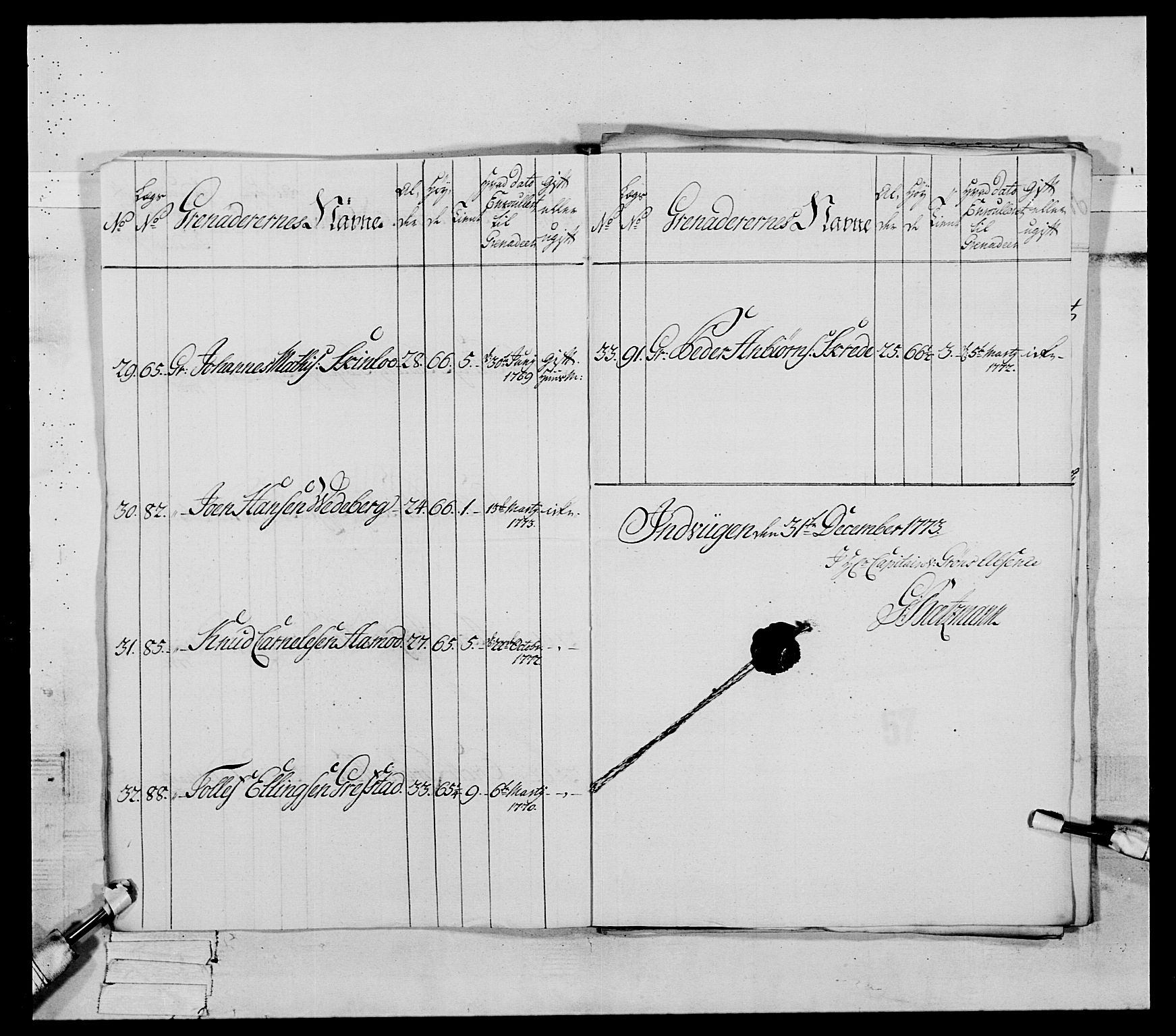 Generalitets- og kommissariatskollegiet, Det kongelige norske kommissariatskollegium, RA/EA-5420/E/Eh/L0089: 1. Bergenhusiske nasjonale infanteriregiment, 1769-1773, p. 397