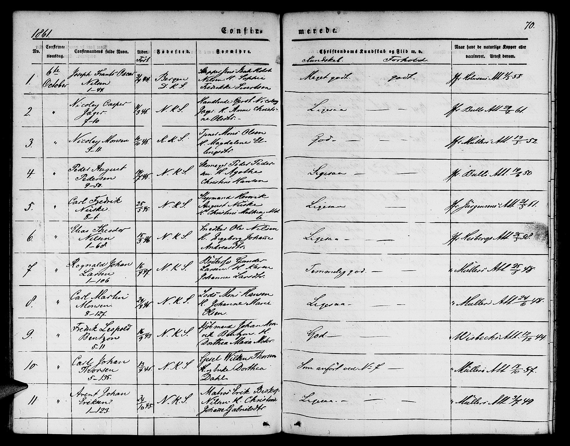 Nykirken Sokneprestembete, SAB/A-77101/H/Hab: Parish register (copy) no. C 1, 1844-1871, p. 70