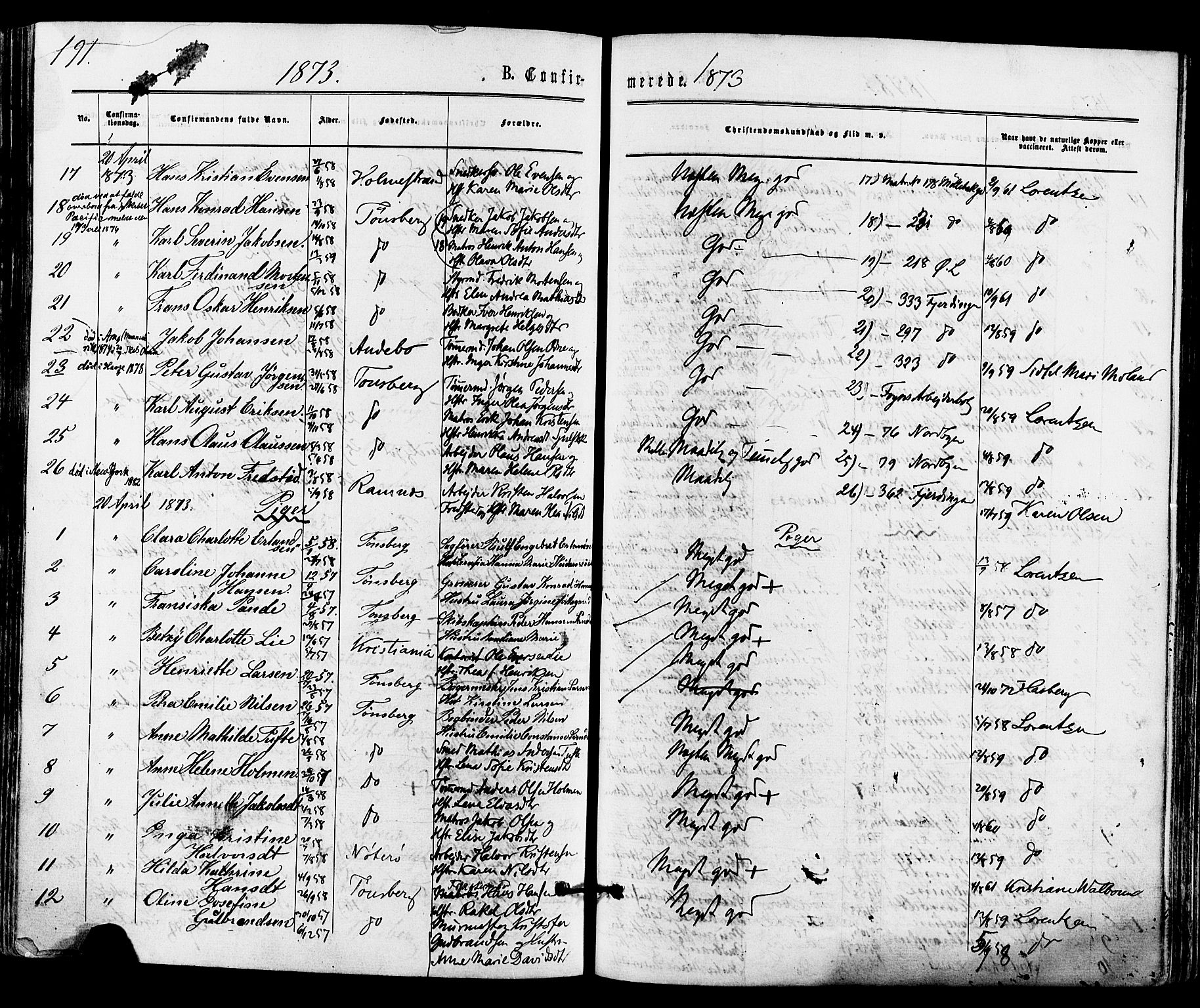 Tønsberg kirkebøker, SAKO/A-330/F/Fa/L0009: Parish register (official) no. I 9, 1865-1873, p. 191