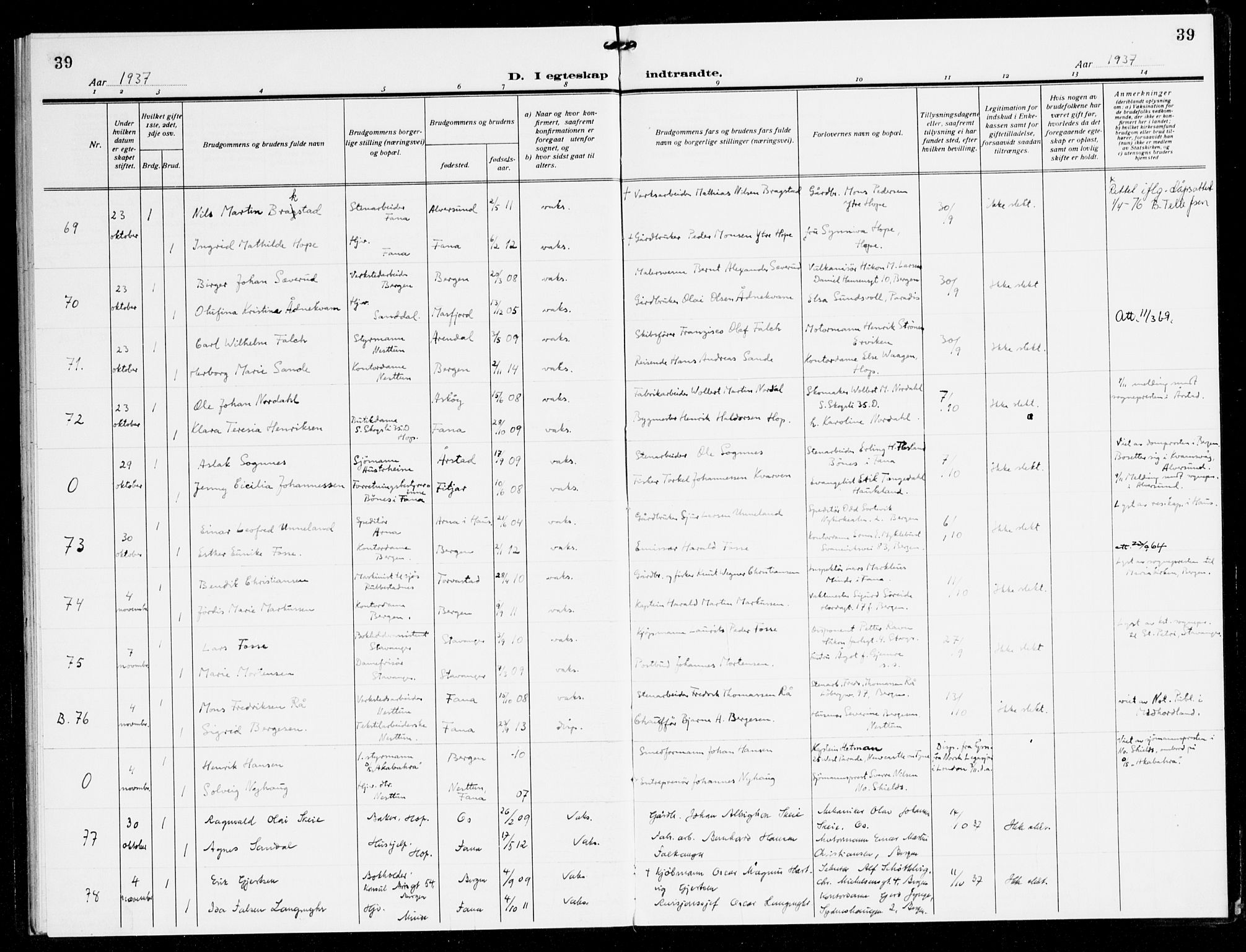Fana Sokneprestembete, SAB/A-75101/H/Haa/Haak/L0002: Parish register (official) no. K 2, 1931-1938, p. 39