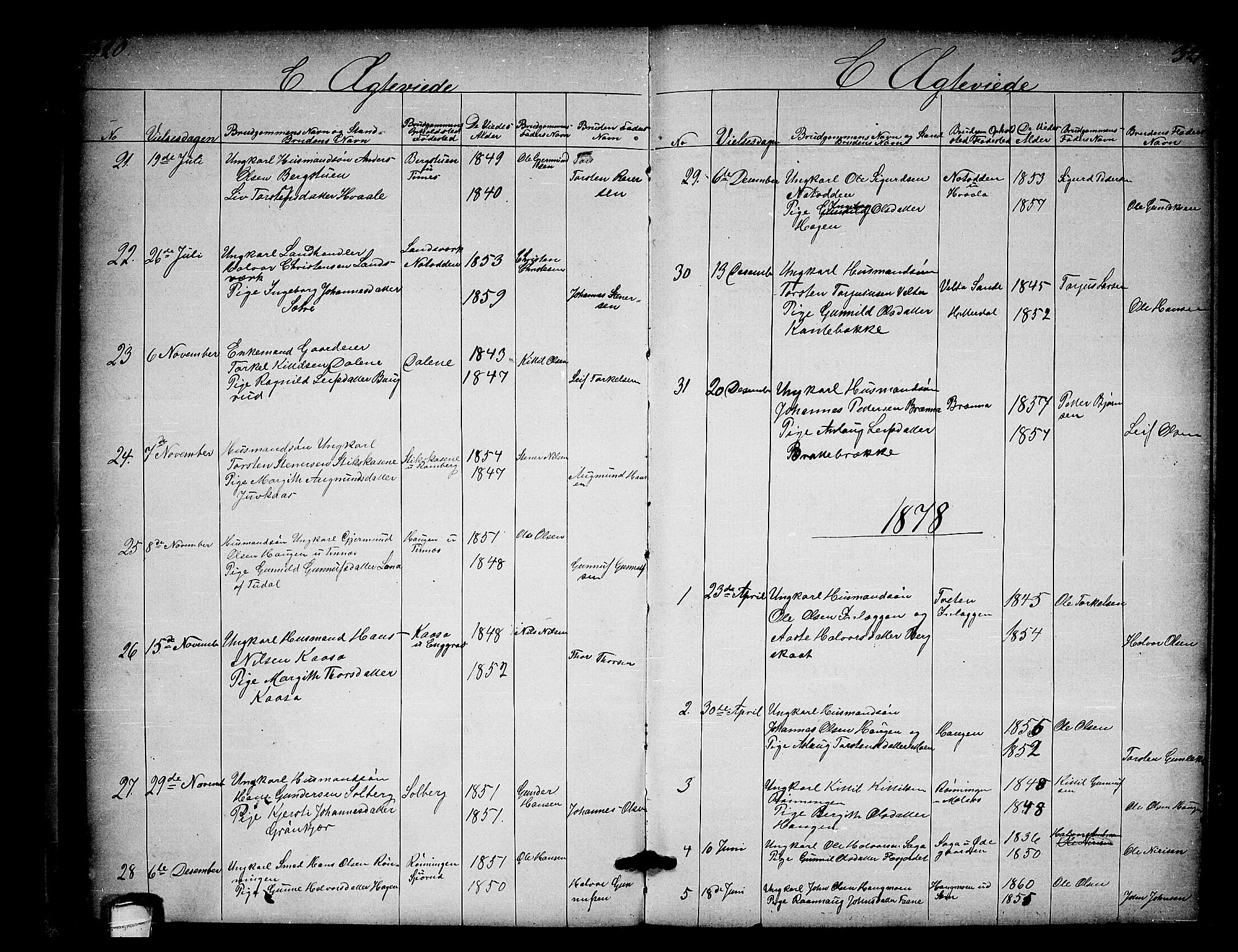Heddal kirkebøker, SAKO/A-268/G/Ga/L0001: Parish register (copy) no. I 1, 1866-1878, p. 320-321