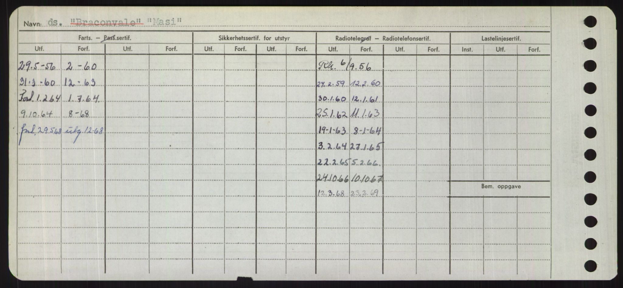 Sjøfartsdirektoratet med forløpere, Skipsmålingen, RA/S-1627/H/Hd/L0024: Fartøy, M-Mim, p. 390