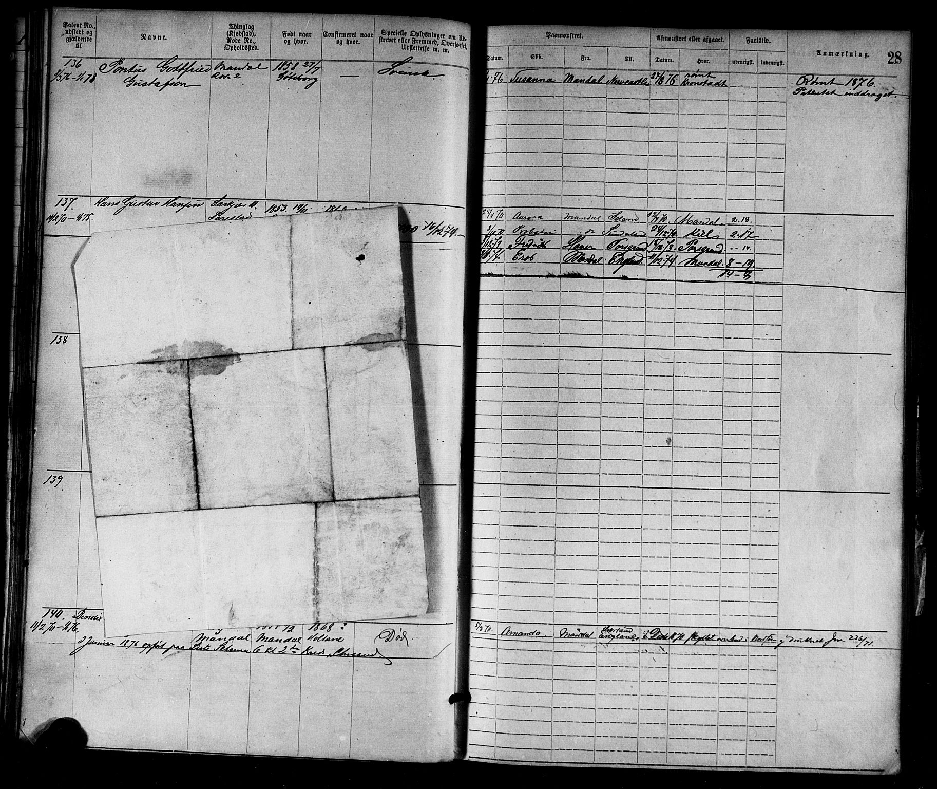 Mandal mønstringskrets, AV/SAK-2031-0016/F/Fa/L0001: Annotasjonsrulle nr 1-1920 med register, L-3, 1869-1881, p. 56