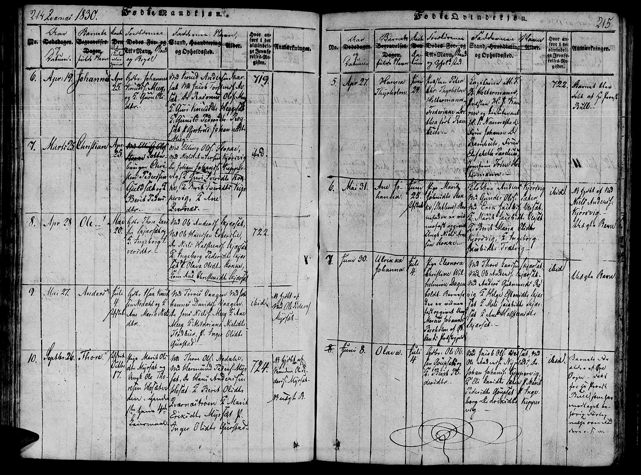 Ministerialprotokoller, klokkerbøker og fødselsregistre - Møre og Romsdal, SAT/A-1454/568/L0800: Parish register (official) no. 568A09 /1, 1819-1830, p. 214-215