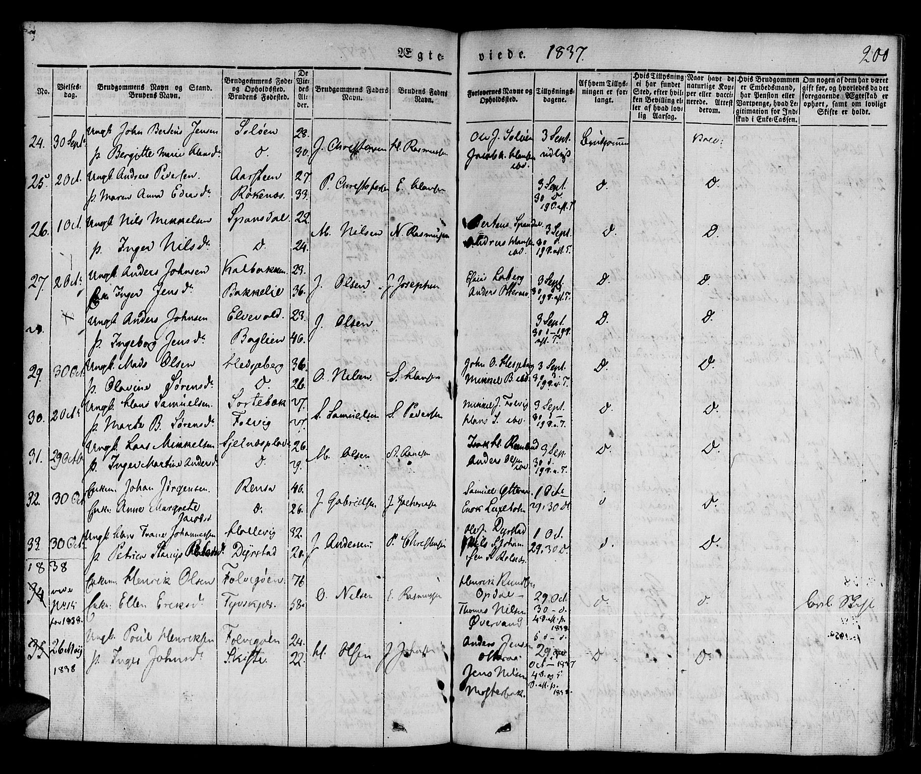 Ibestad sokneprestembete, AV/SATØ-S-0077/H/Ha/Haa/L0006kirke: Parish register (official) no. 6, 1837-1850, p. 200