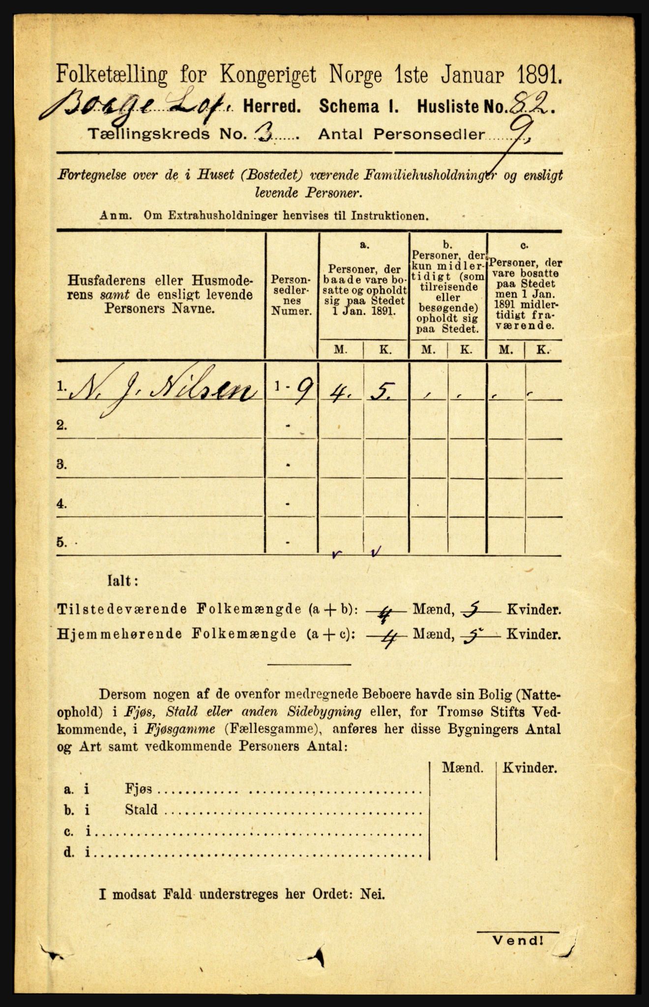 RA, 1891 census for 1862 Borge, 1891, p. 1544