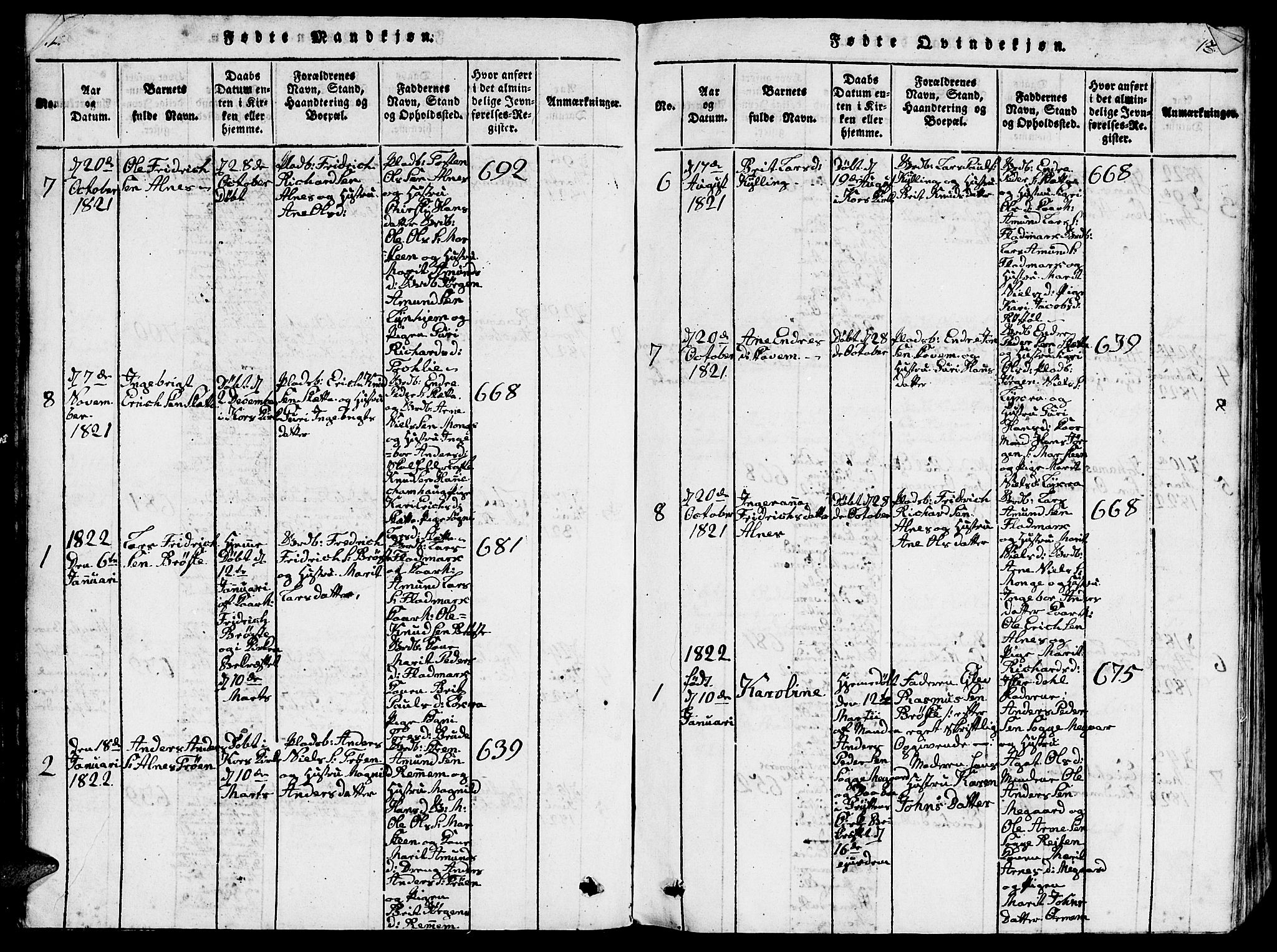 Ministerialprotokoller, klokkerbøker og fødselsregistre - Møre og Romsdal, AV/SAT-A-1454/546/L0595: Parish register (copy) no. 546C01, 1818-1836, p. 12-13