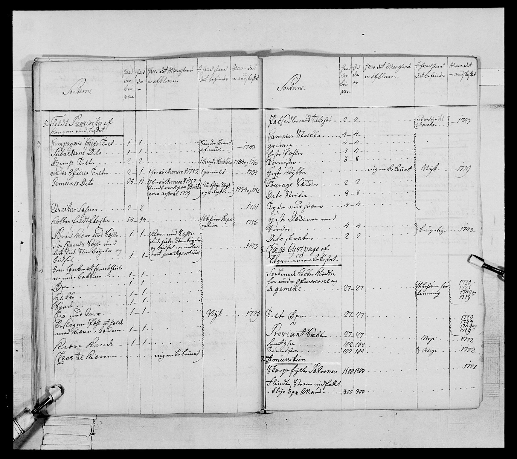 Generalitets- og kommissariatskollegiet, Det kongelige norske kommissariatskollegium, AV/RA-EA-5420/E/Eh/L0063: 2. Opplandske nasjonale infanteriregiment, 1773, p. 271