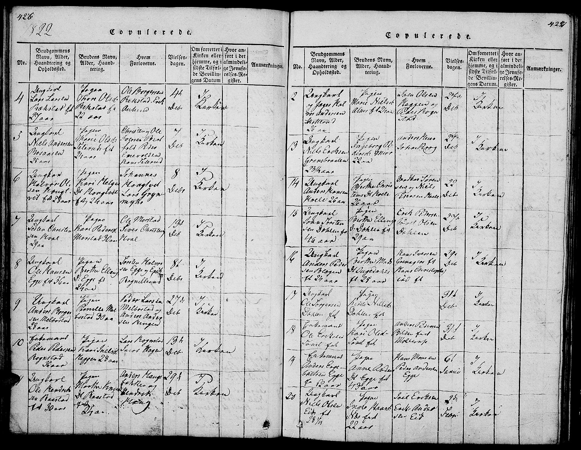 Gran prestekontor, SAH/PREST-112/H/Ha/Hab/L0001: Parish register (copy) no. 1, 1815-1824, p. 426-427