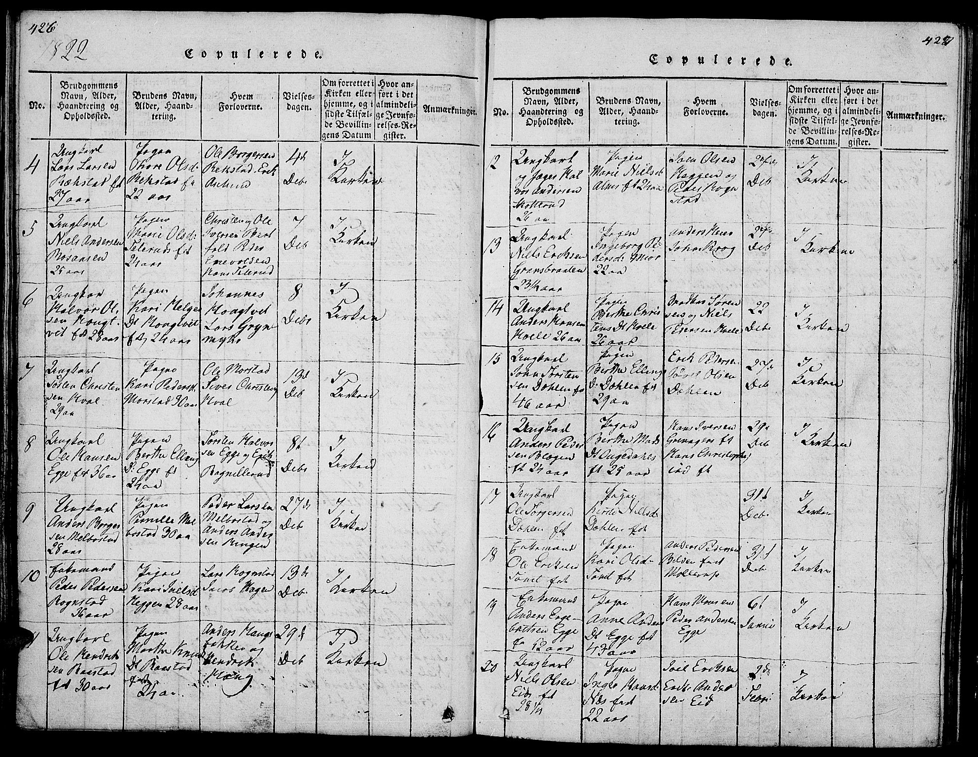 Gran prestekontor, AV/SAH-PREST-112/H/Ha/Hab/L0001: Parish register (copy) no. 1, 1815-1824, p. 426-427