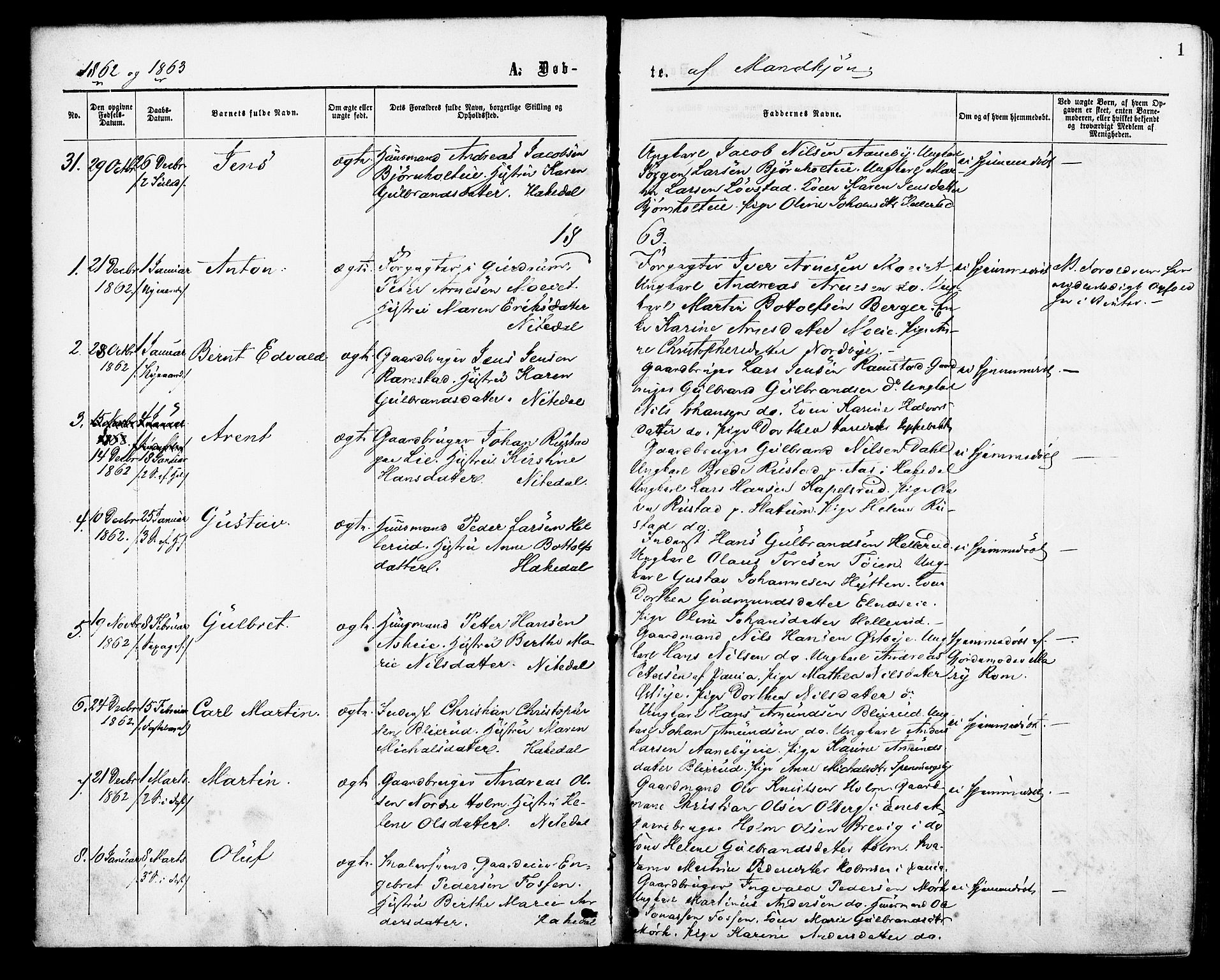 Nittedal prestekontor Kirkebøker, SAO/A-10365a/F/Fa/L0006: Parish register (official) no. I 6, 1863-1878, p. 1
