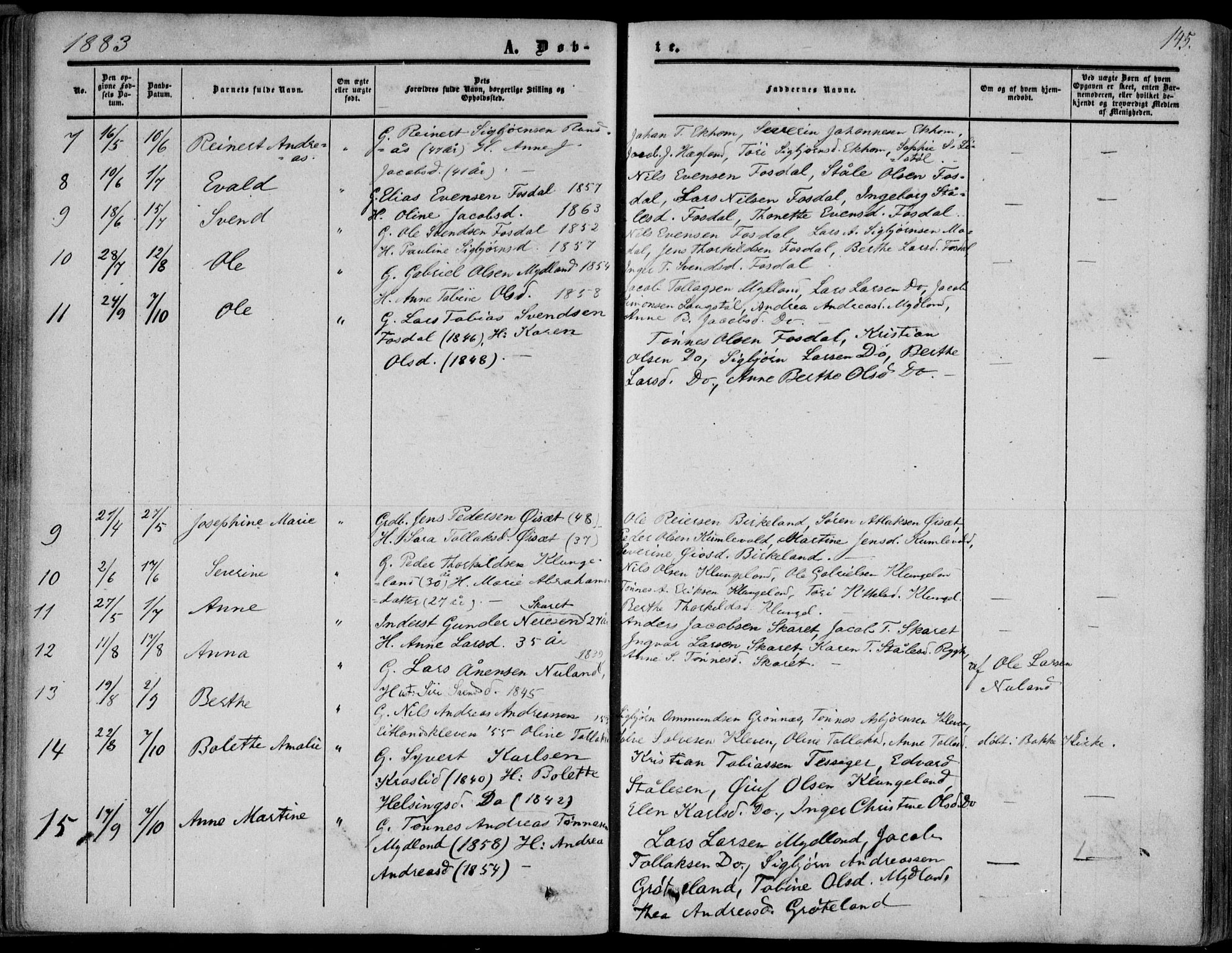 Bakke sokneprestkontor, AV/SAK-1111-0002/F/Fa/Fab/L0002: Parish register (official) no. A 2, 1855-1884, p. 145