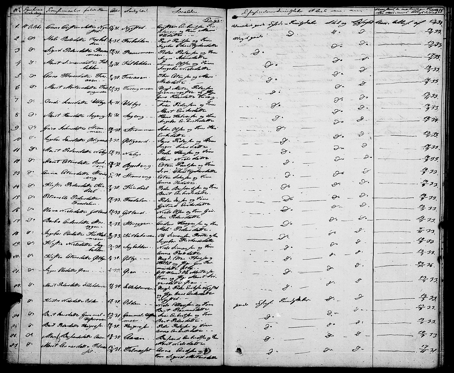 Tynset prestekontor, AV/SAH-PREST-058/H/Ha/Haa/L0019: Parish register (official) no. 19, 1829-1847, p. 328