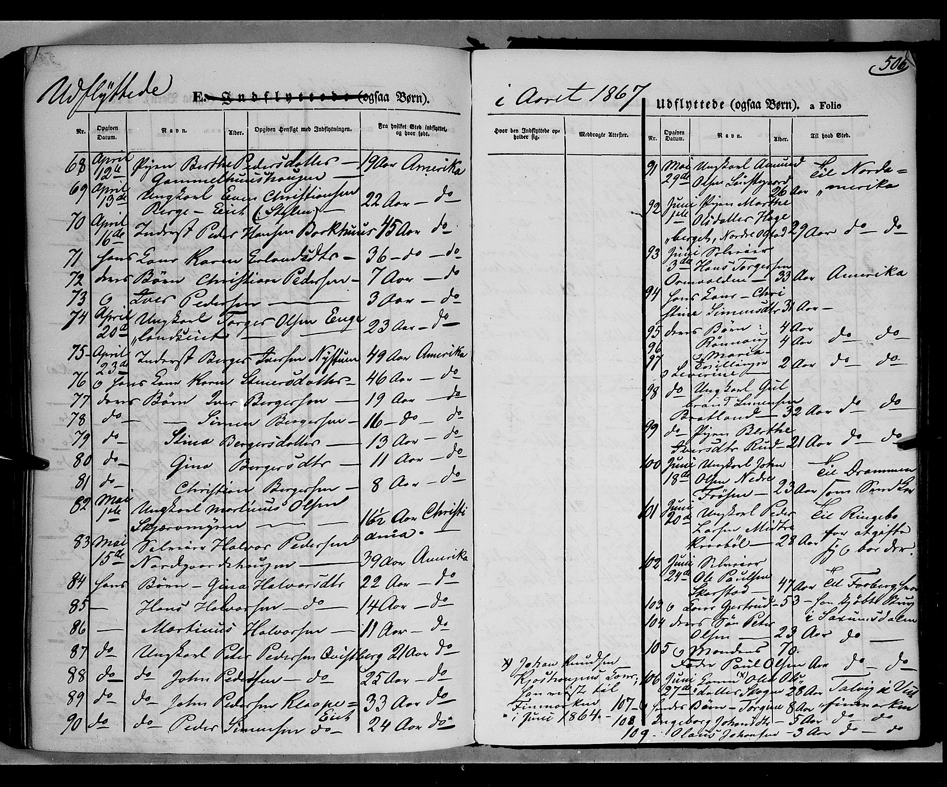 Gausdal prestekontor, SAH/PREST-090/H/Ha/Haa/L0009: Parish register (official) no. 9, 1862-1873, p. 506