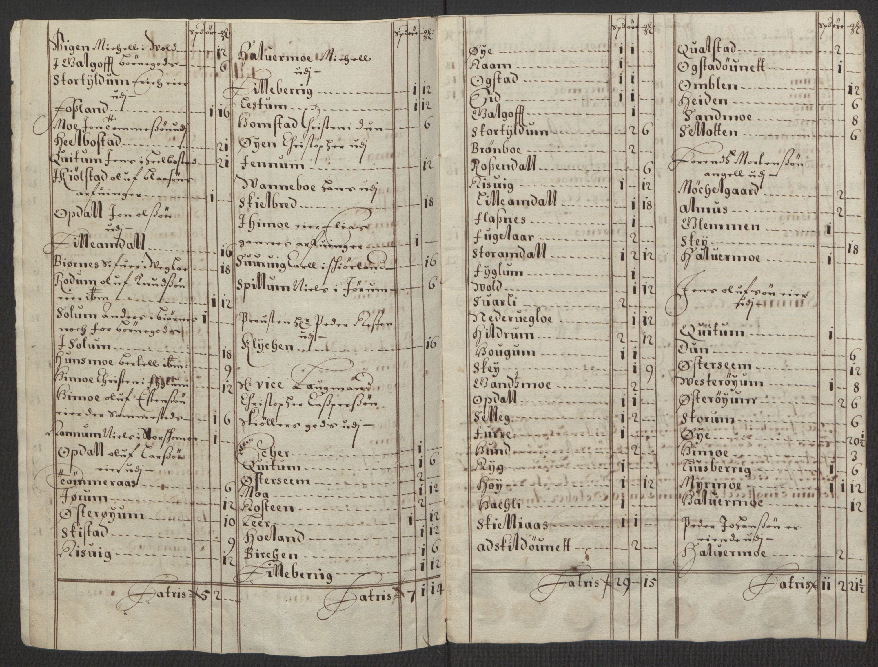 Rentekammeret inntil 1814, Reviderte regnskaper, Fogderegnskap, AV/RA-EA-4092/R64/L4423: Fogderegnskap Namdal, 1690-1691, p. 30