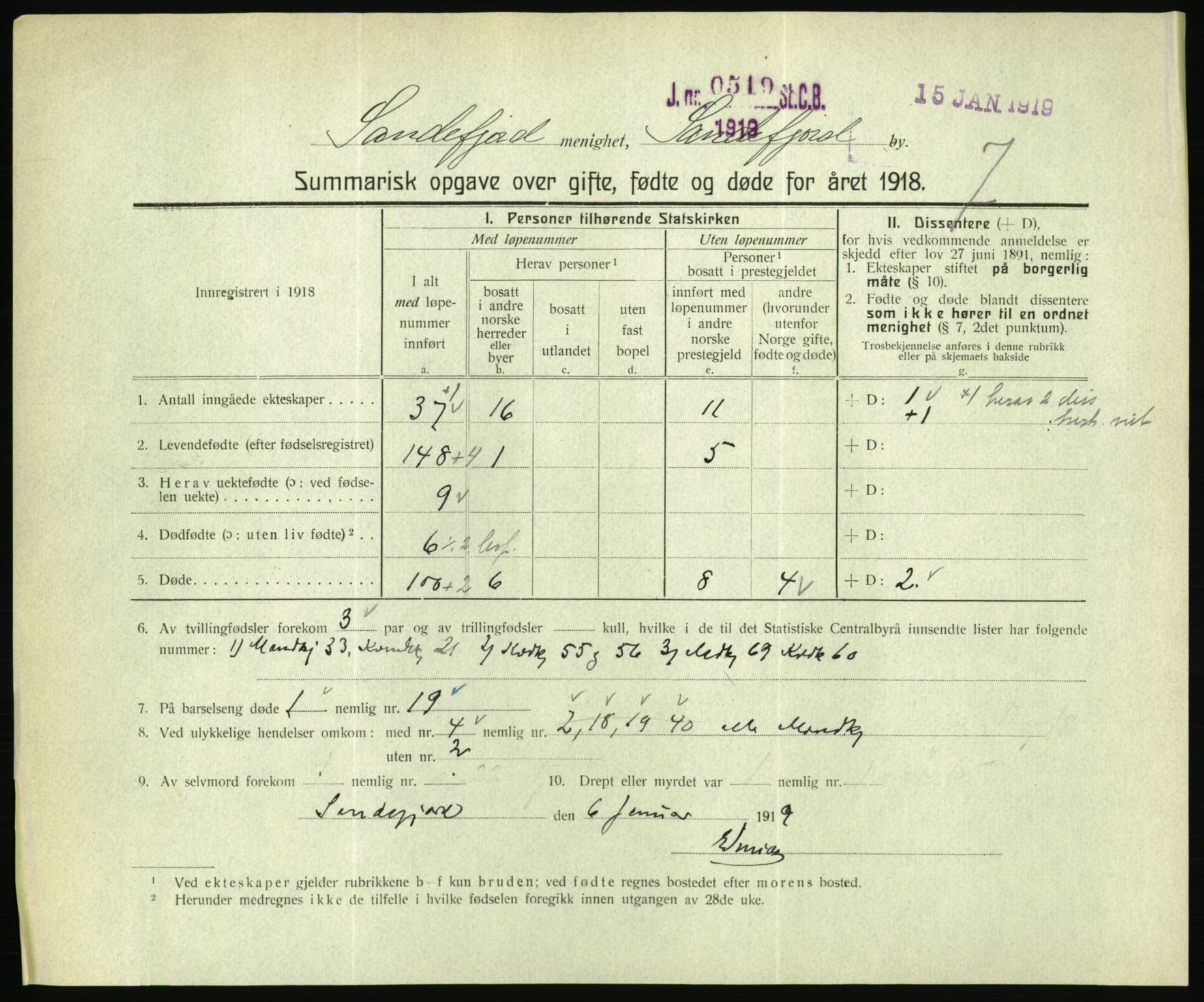 Statistisk sentralbyrå, Sosiodemografiske emner, Befolkning, RA/S-2228/D/Df/Dfb/Dfbh/L0059: Summariske oppgaver over gifte, fødte og døde for hele landet., 1918, p. 469