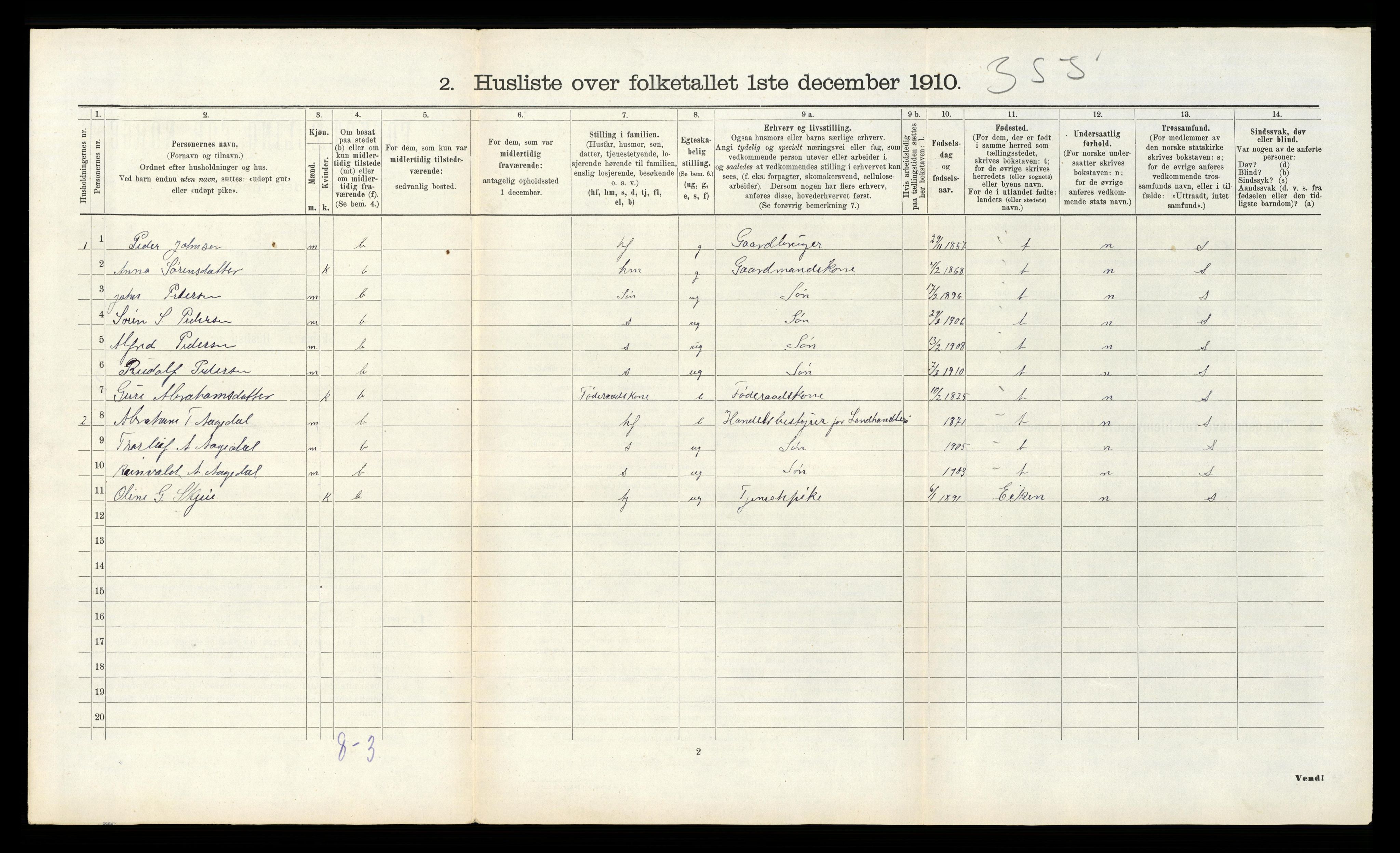 RA, 1910 census for Grindheim, 1910, p. 154