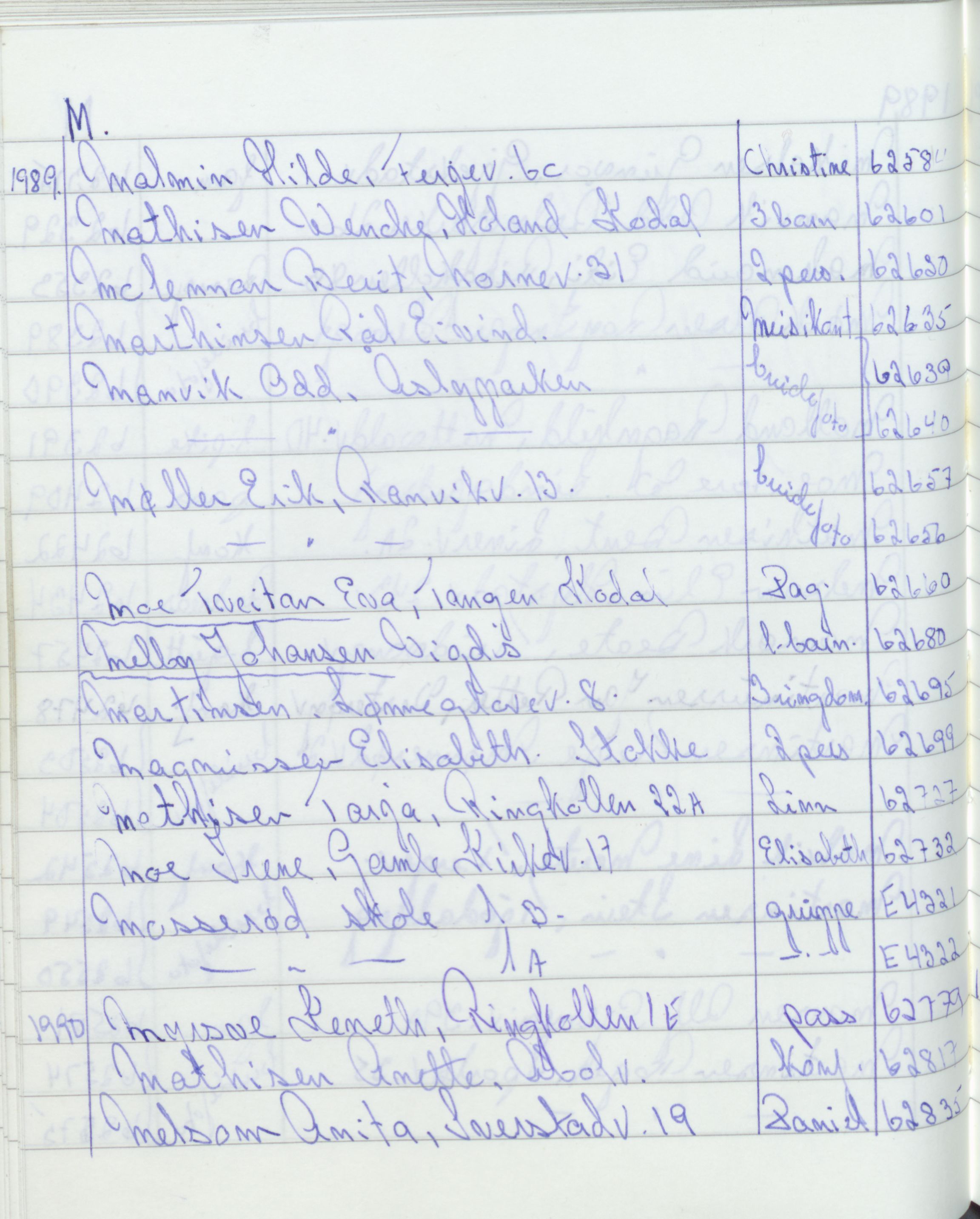 Pa 1494 - Jørgensen, Antonius. Fotograf, VEMU/A-2760/F/Fa, 1927-2004, p. 3515