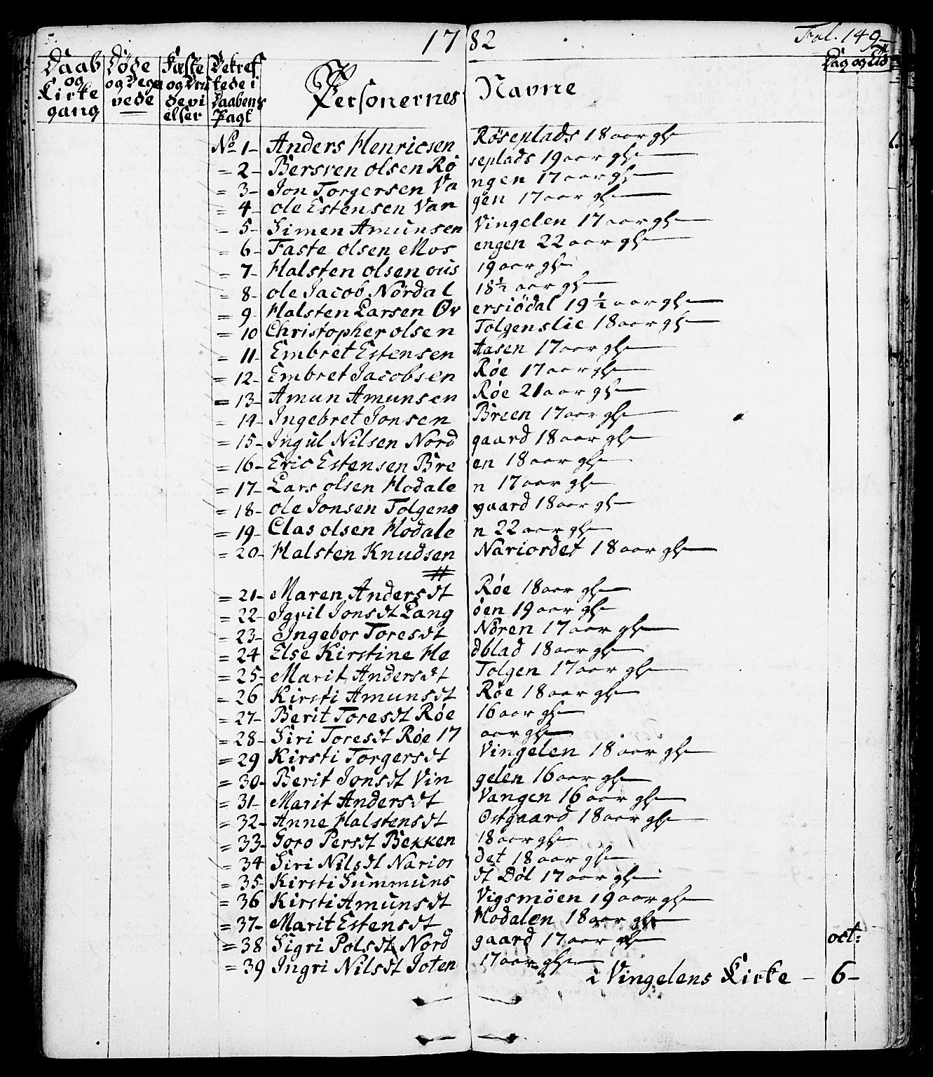 Tolga prestekontor, SAH/PREST-062/K/L0002: Parish register (official) no. 2, 1768-1786, p. 149