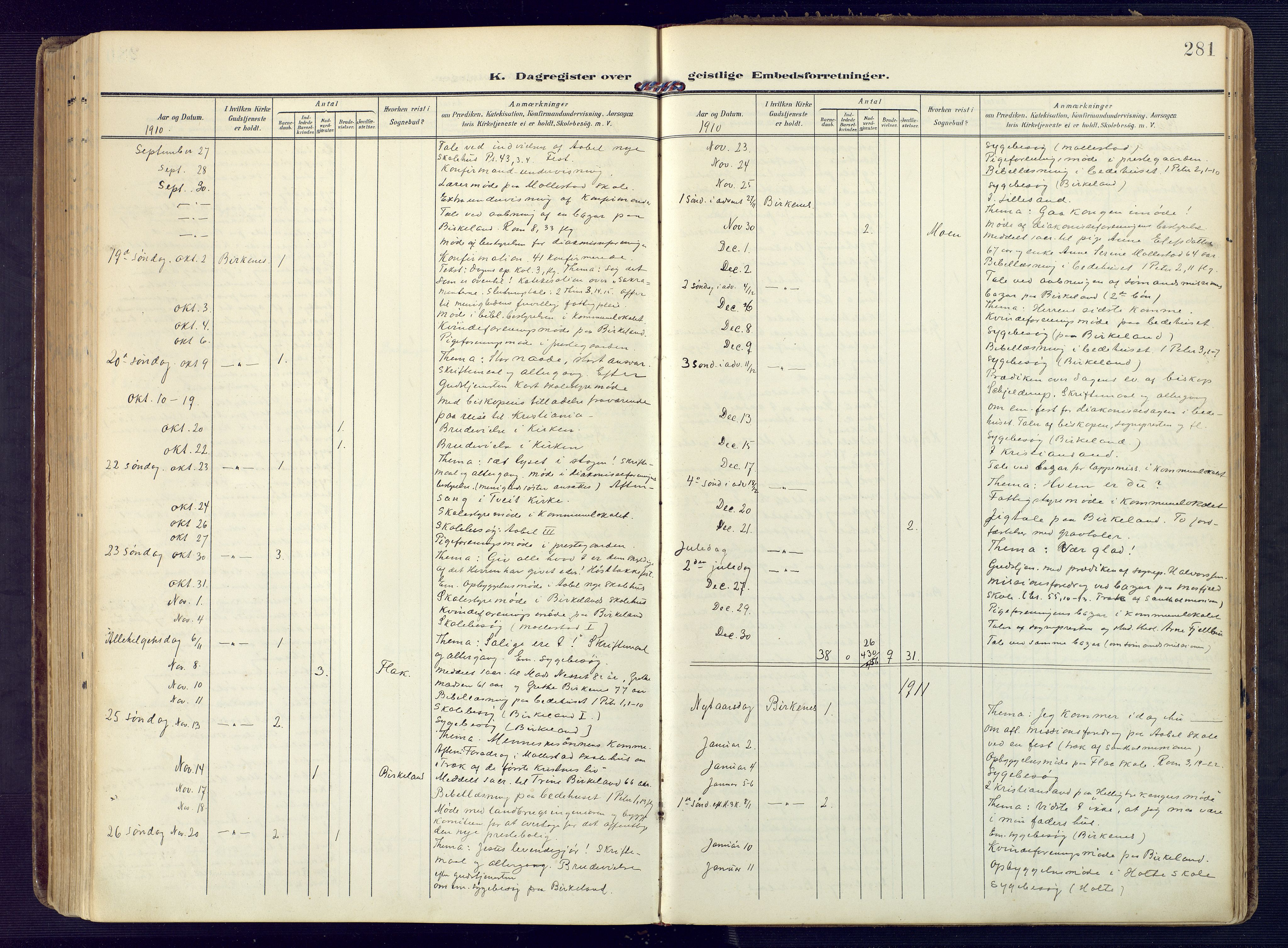 Birkenes sokneprestkontor, SAK/1111-0004/F/Fa/L0006: Parish register (official) no. A 6, 1908-1932, p. 281