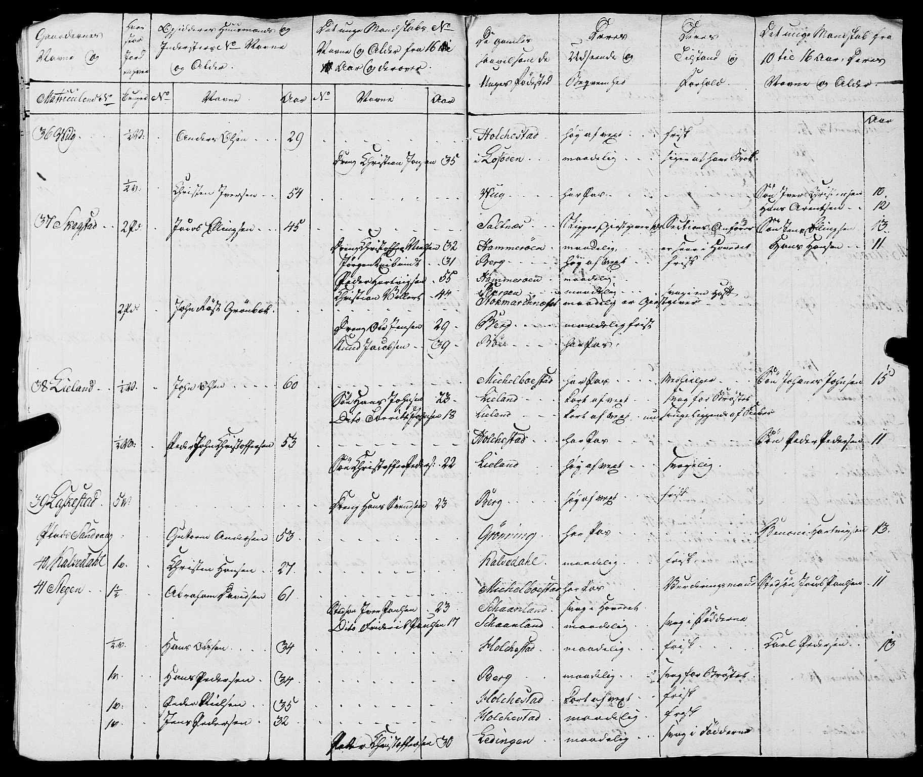 Fylkesmannen i Nordland, AV/SAT-A-0499/1.1/R/Ra/L0021: --, 1810-1836, p. 12