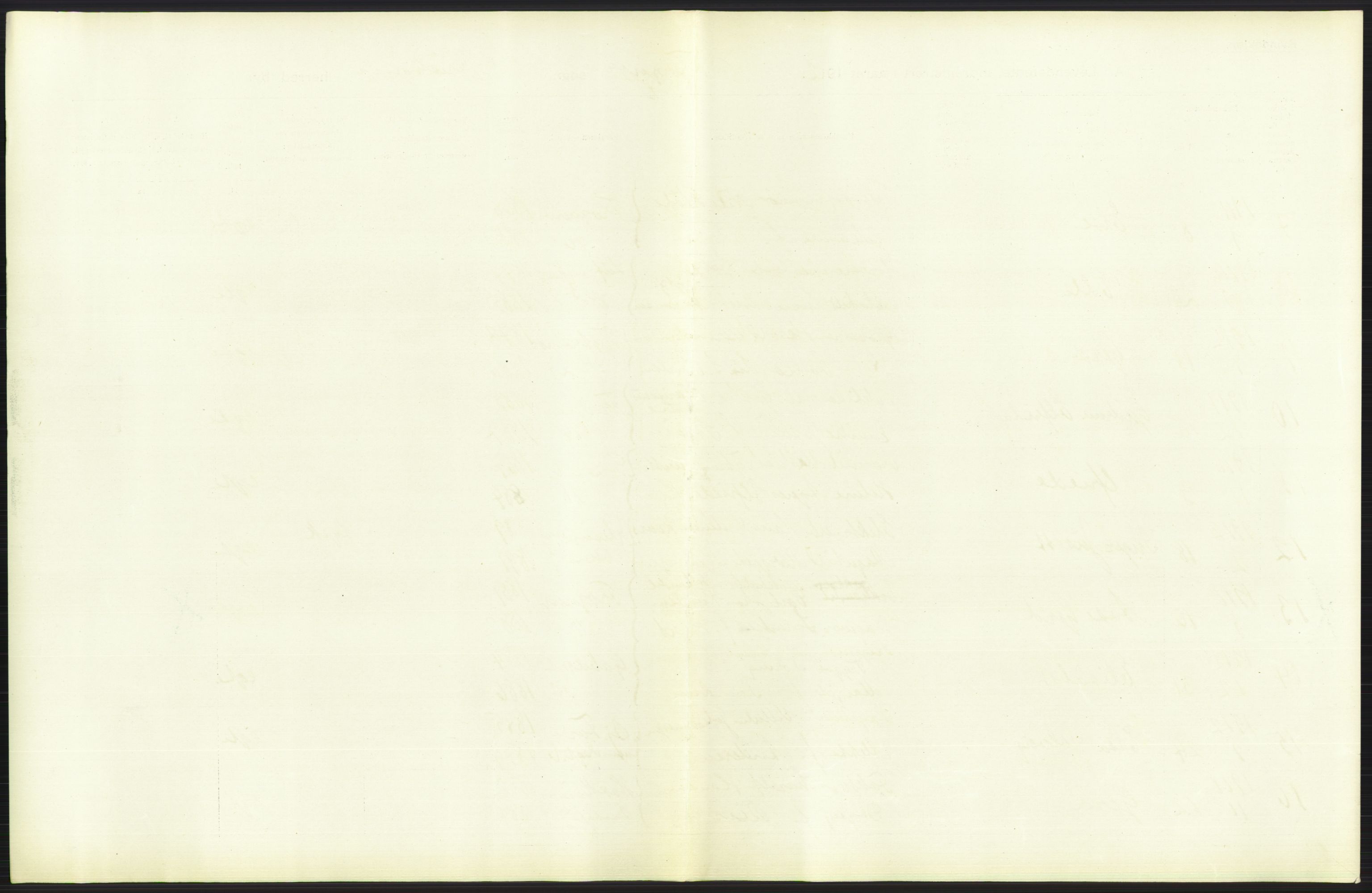 Statistisk sentralbyrå, Sosiodemografiske emner, Befolkning, RA/S-2228/D/Df/Dfb/Dfbb/L0007: Kristiania:  Levendefødte menn og kvinner., 1912, p. 483