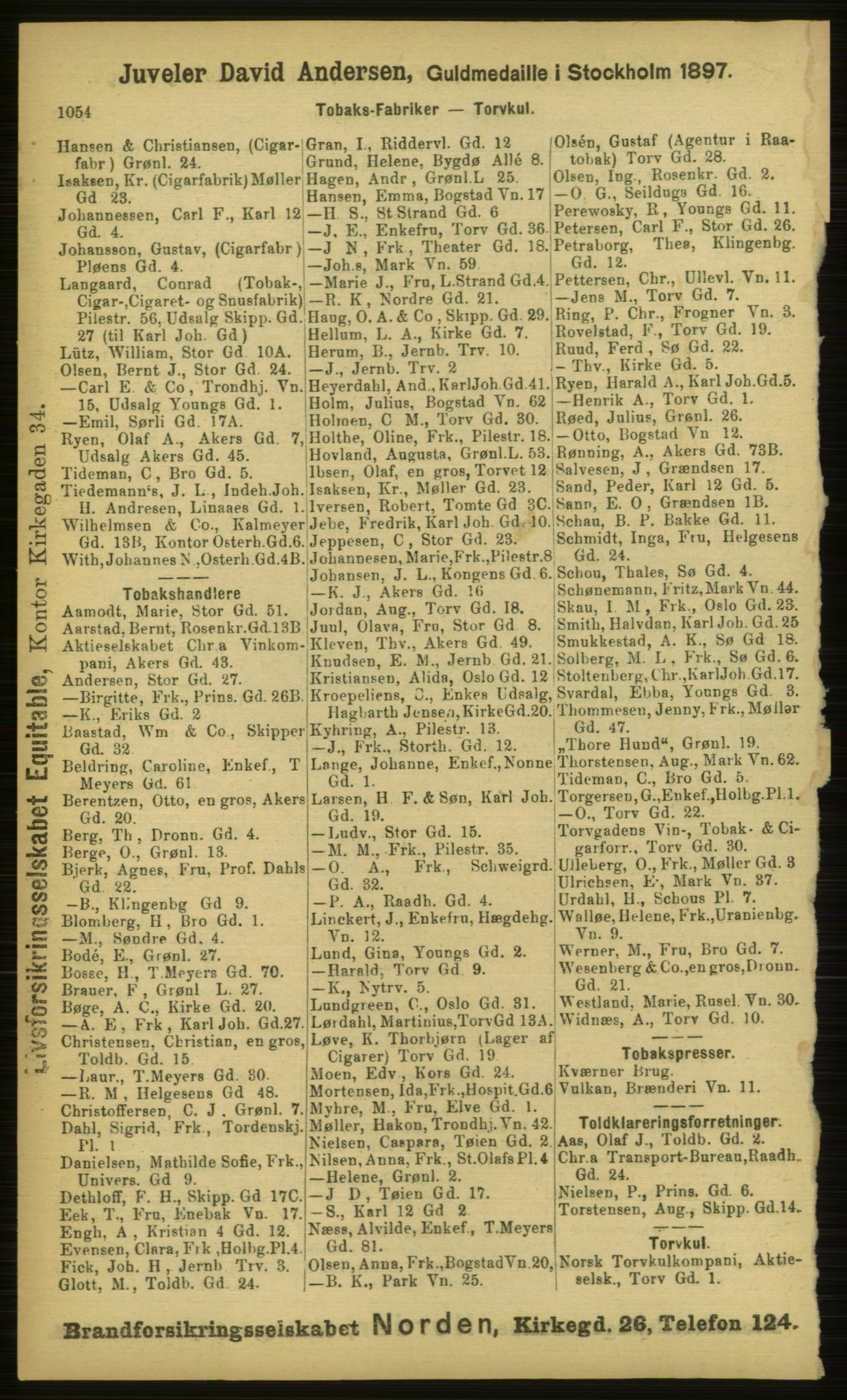 Kristiania/Oslo adressebok, PUBL/-, 1898, p. 1054