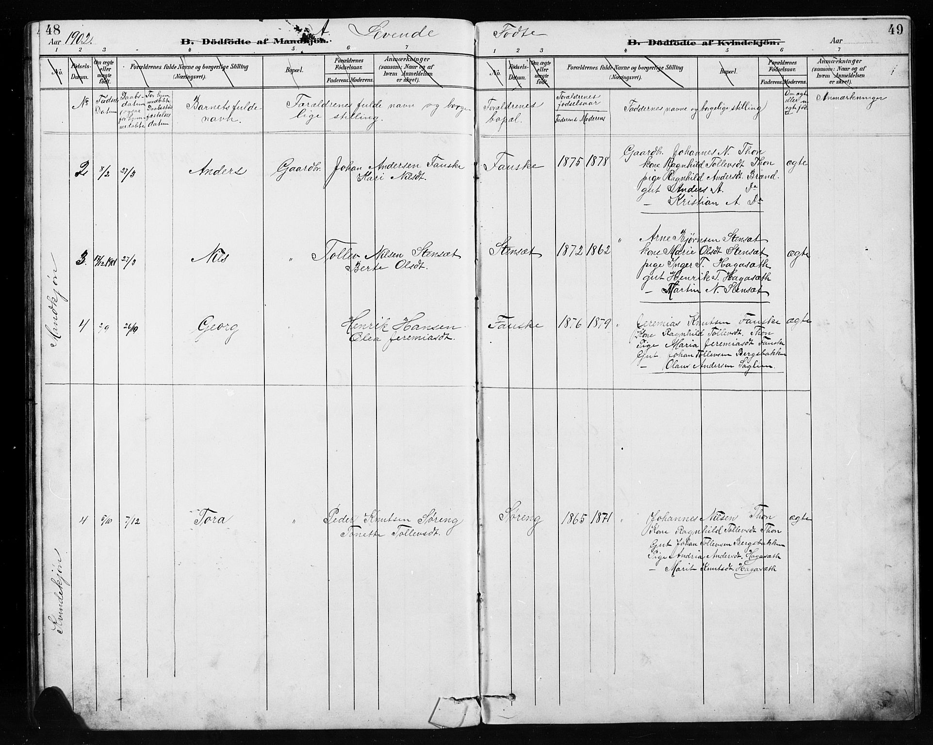Etnedal prestekontor, SAH/PREST-130/H/Ha/Hab/Habb/L0001: Parish register (copy) no. II 1, 1894-1911, p. 48-49