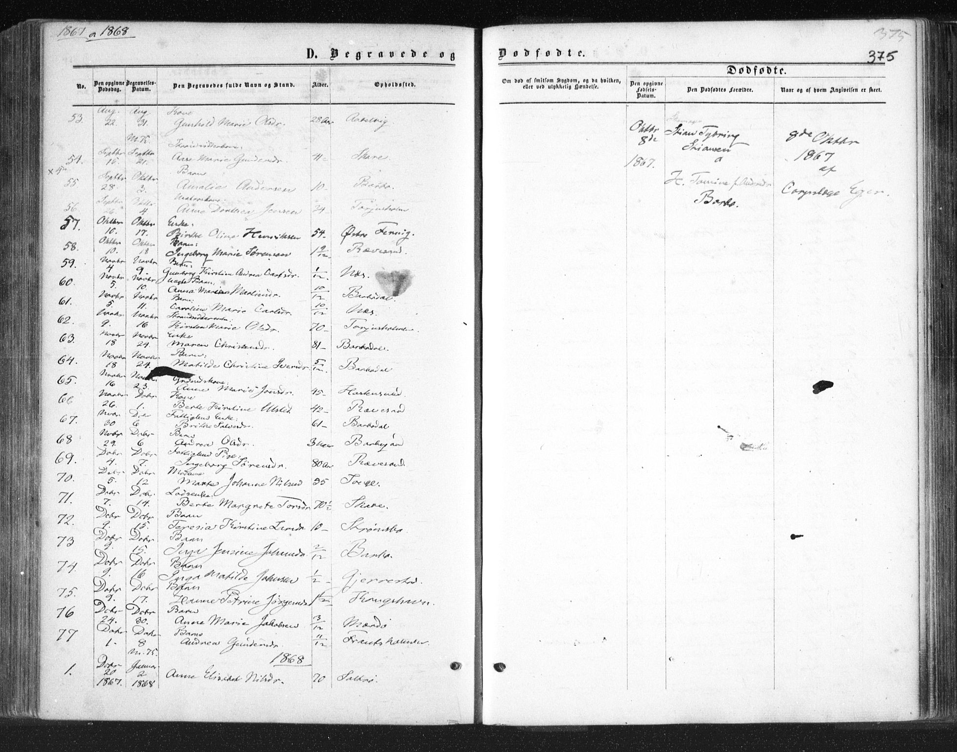 Tromøy sokneprestkontor, SAK/1111-0041/F/Fa/L0007: Parish register (official) no. A 7, 1864-1869, p. 375