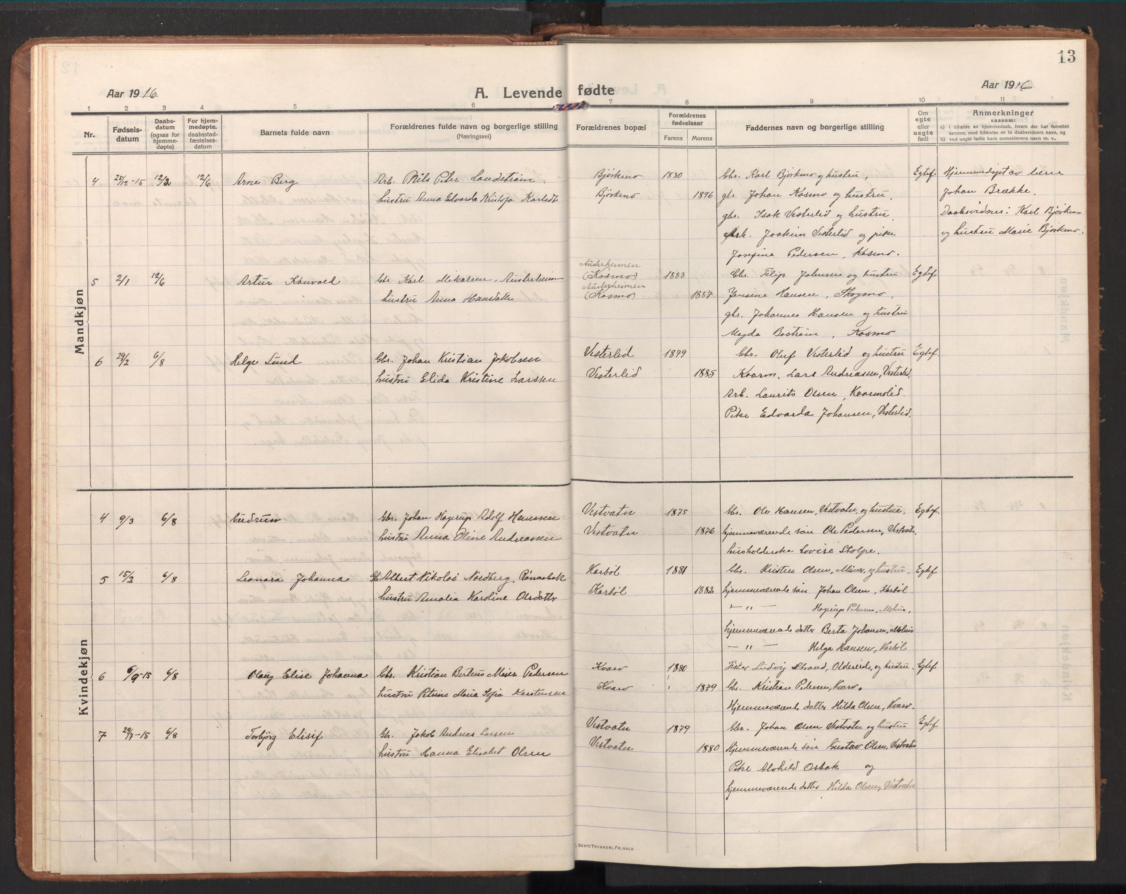 Ministerialprotokoller, klokkerbøker og fødselsregistre - Nordland, SAT/A-1459/848/L0688: Parish register (official) no. 848A01, 1913-1935, p. 13