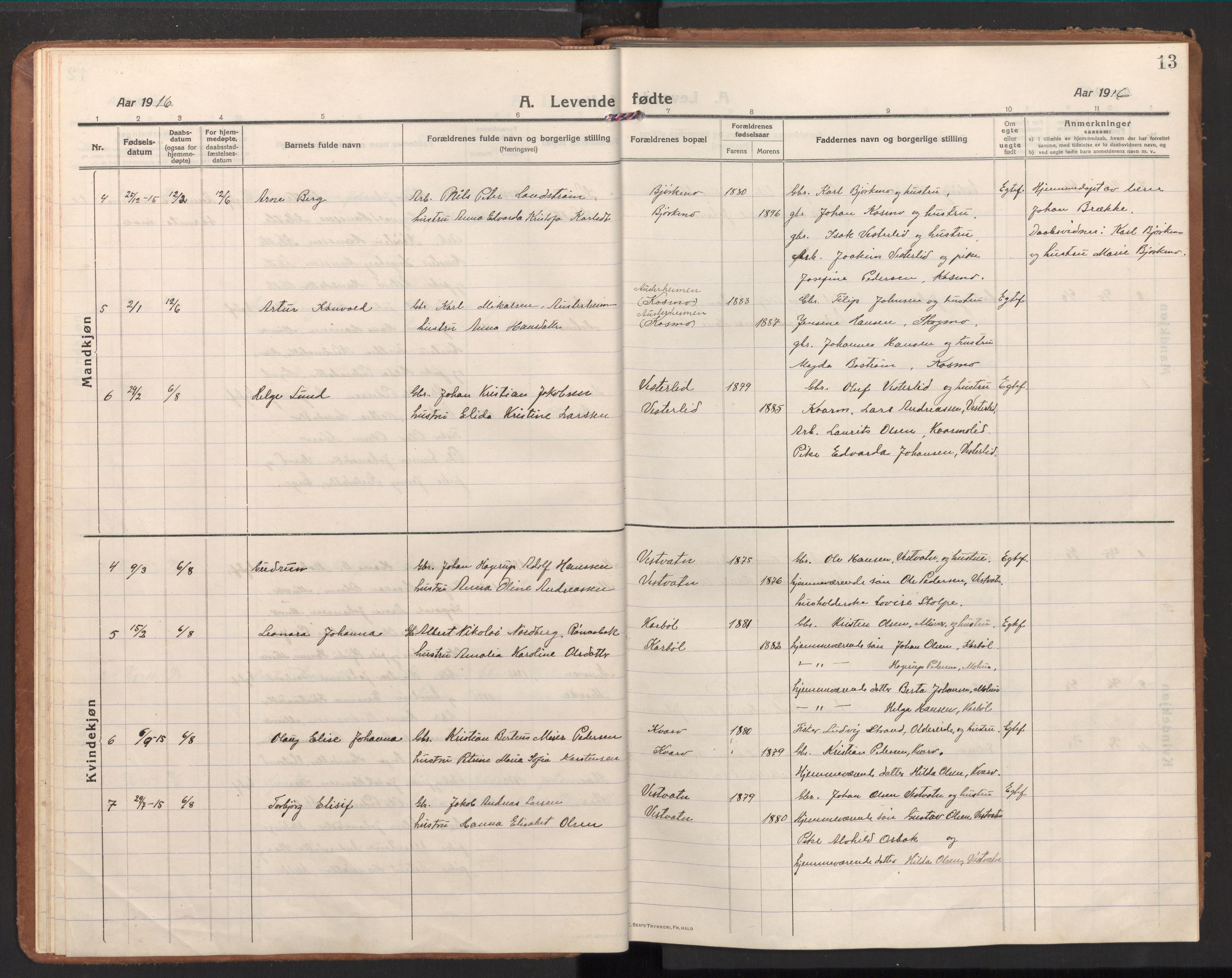 Ministerialprotokoller, klokkerbøker og fødselsregistre - Nordland, AV/SAT-A-1459/848/L0688: Parish register (official) no. 848A01, 1913-1935, p. 13