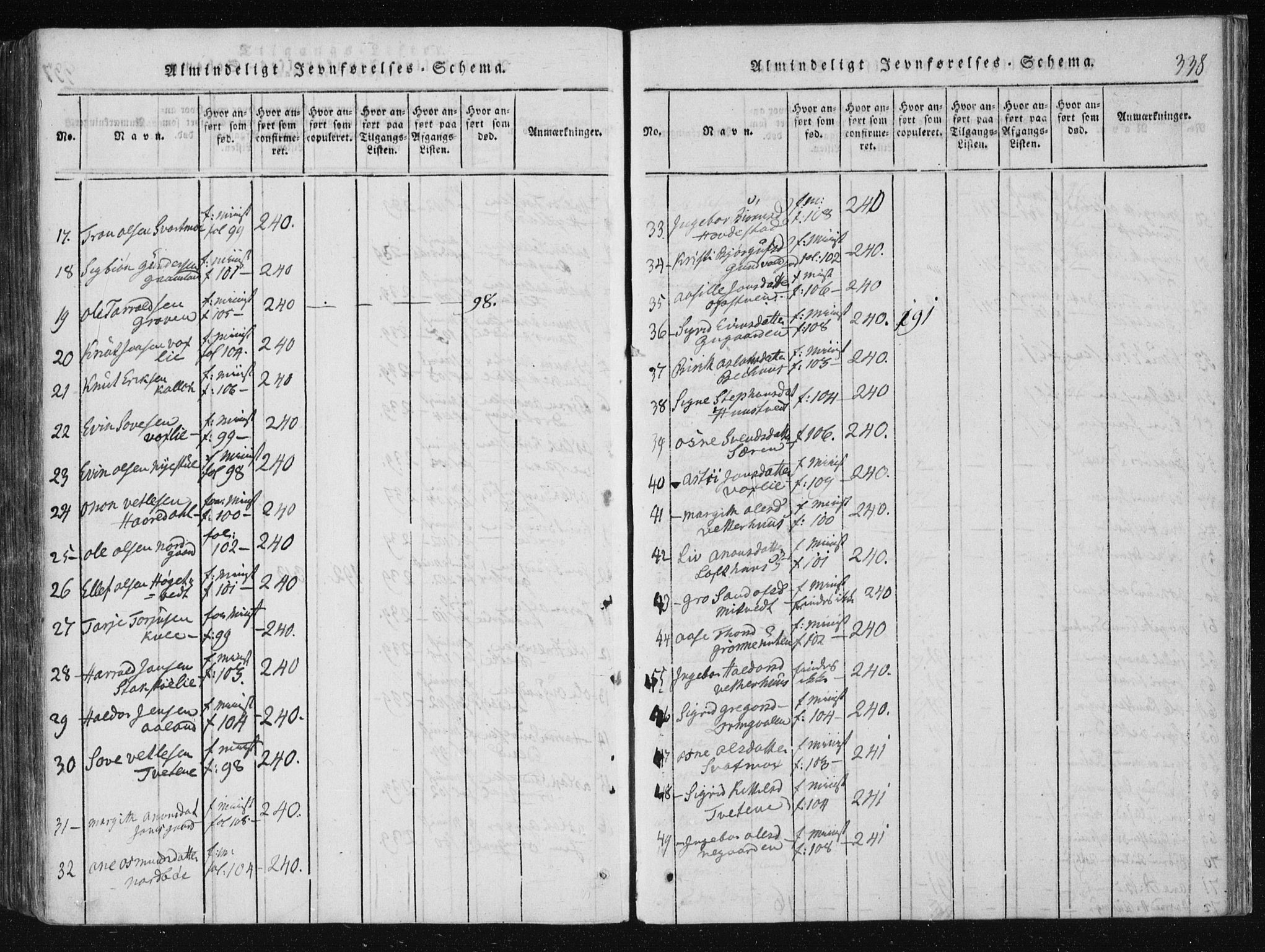 Vinje kirkebøker, SAKO/A-312/F/Fa/L0003: Parish register (official) no. I 3, 1814-1843, p. 338