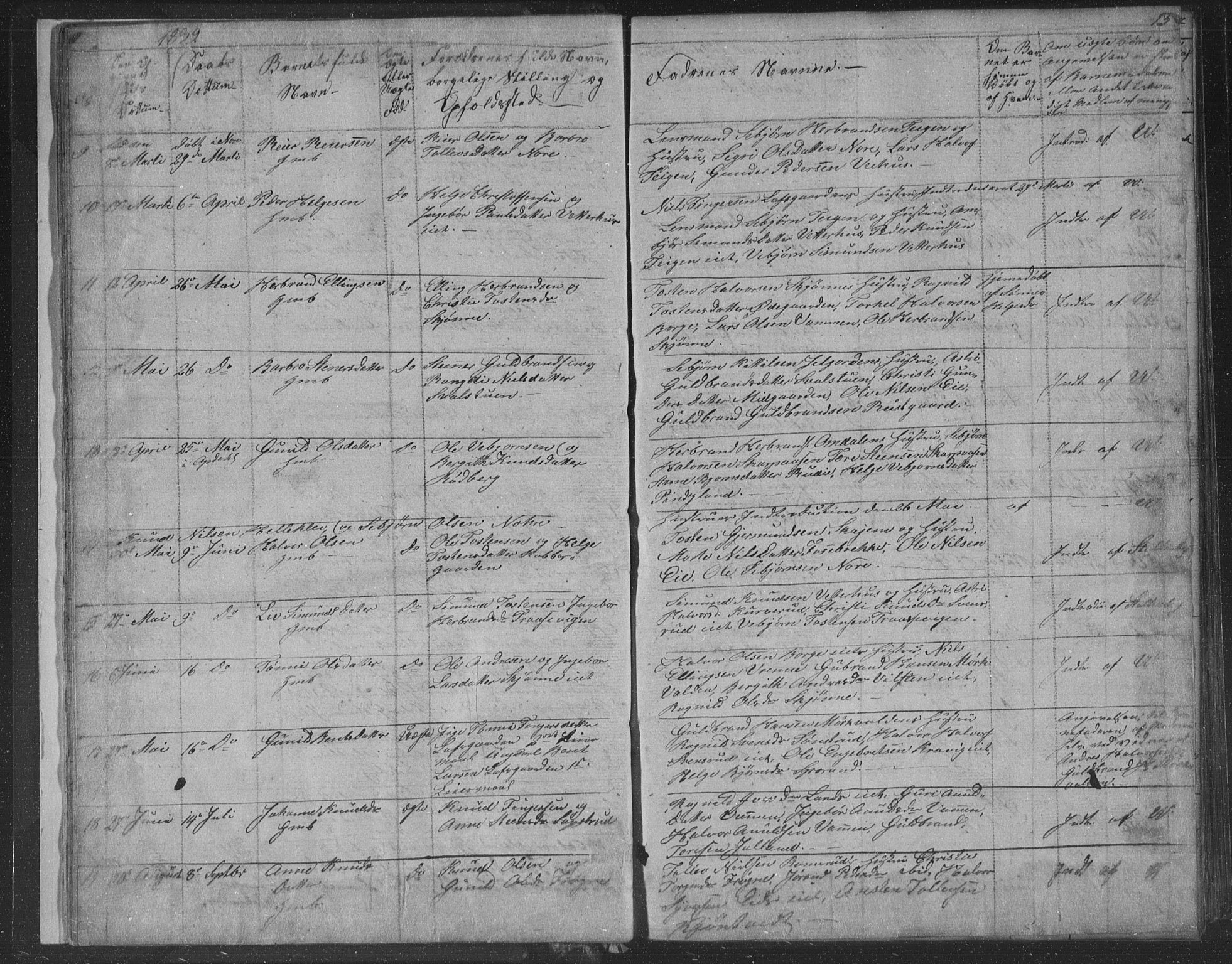 Nore kirkebøker, AV/SAKO-A-238/F/Fa/L0001: Parish register (official) no. I 1, 1836-1855, p. 13