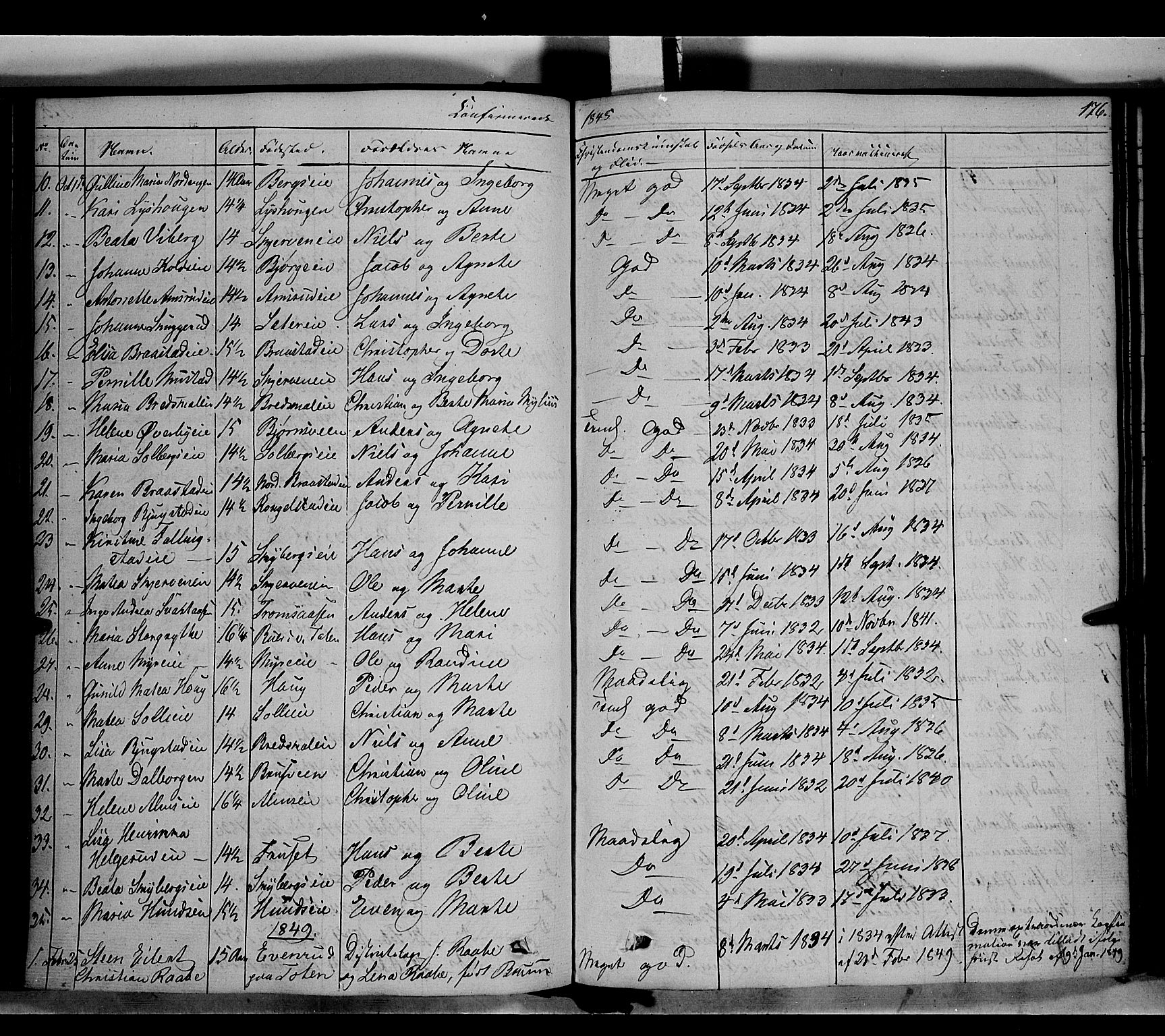 Vardal prestekontor, AV/SAH-PREST-100/H/Ha/Haa/L0005: Parish register (official) no. 5, 1831-1853, p. 176