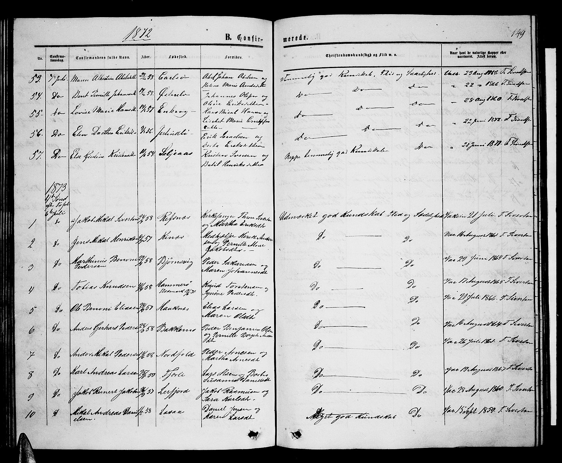 Ministerialprotokoller, klokkerbøker og fødselsregistre - Nordland, AV/SAT-A-1459/853/L0775: Parish register (copy) no. 853C03, 1859-1877, p. 149