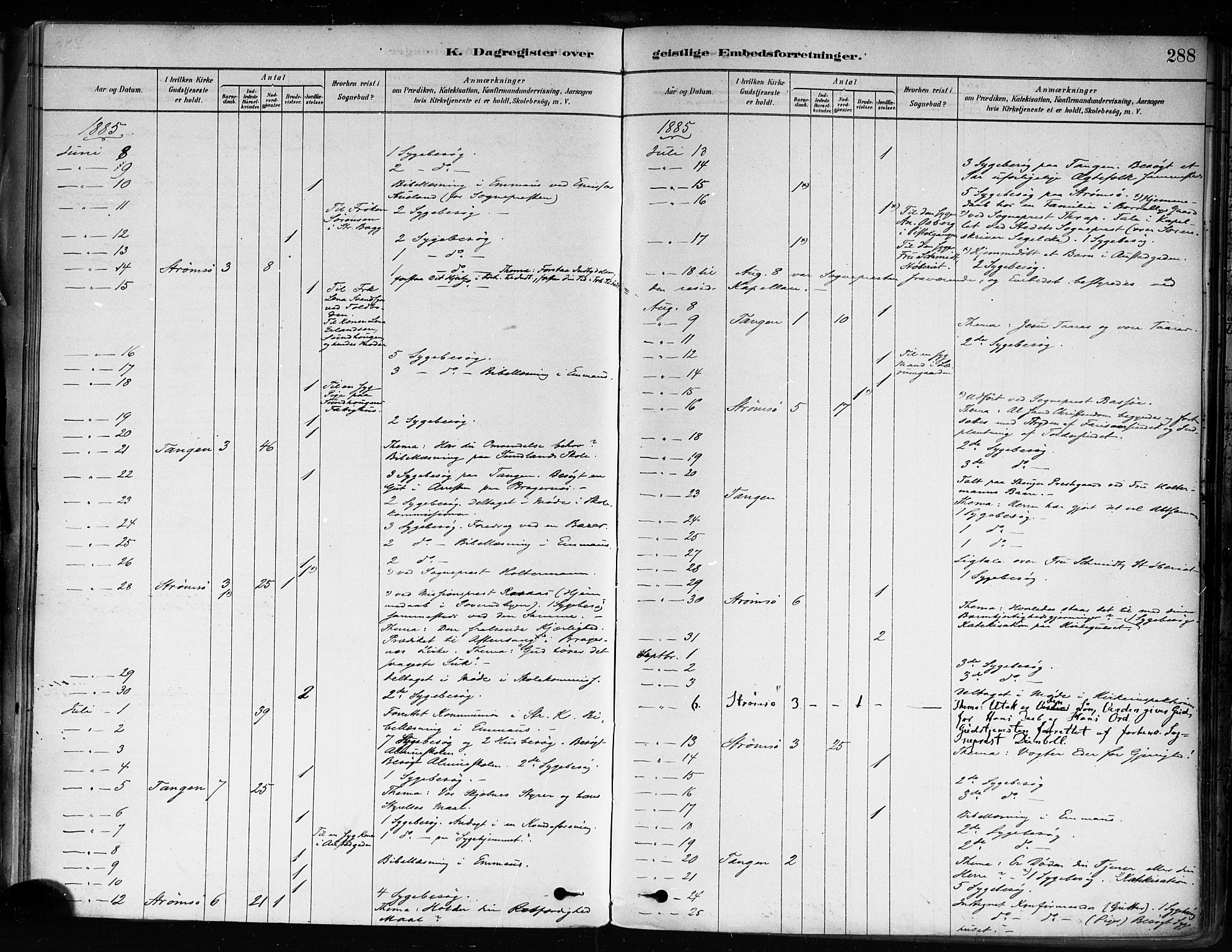 Strømsø kirkebøker, AV/SAKO-A-246/F/Fa/L0022: Parish register (official) no. I 22, 1879-1899, p. 288