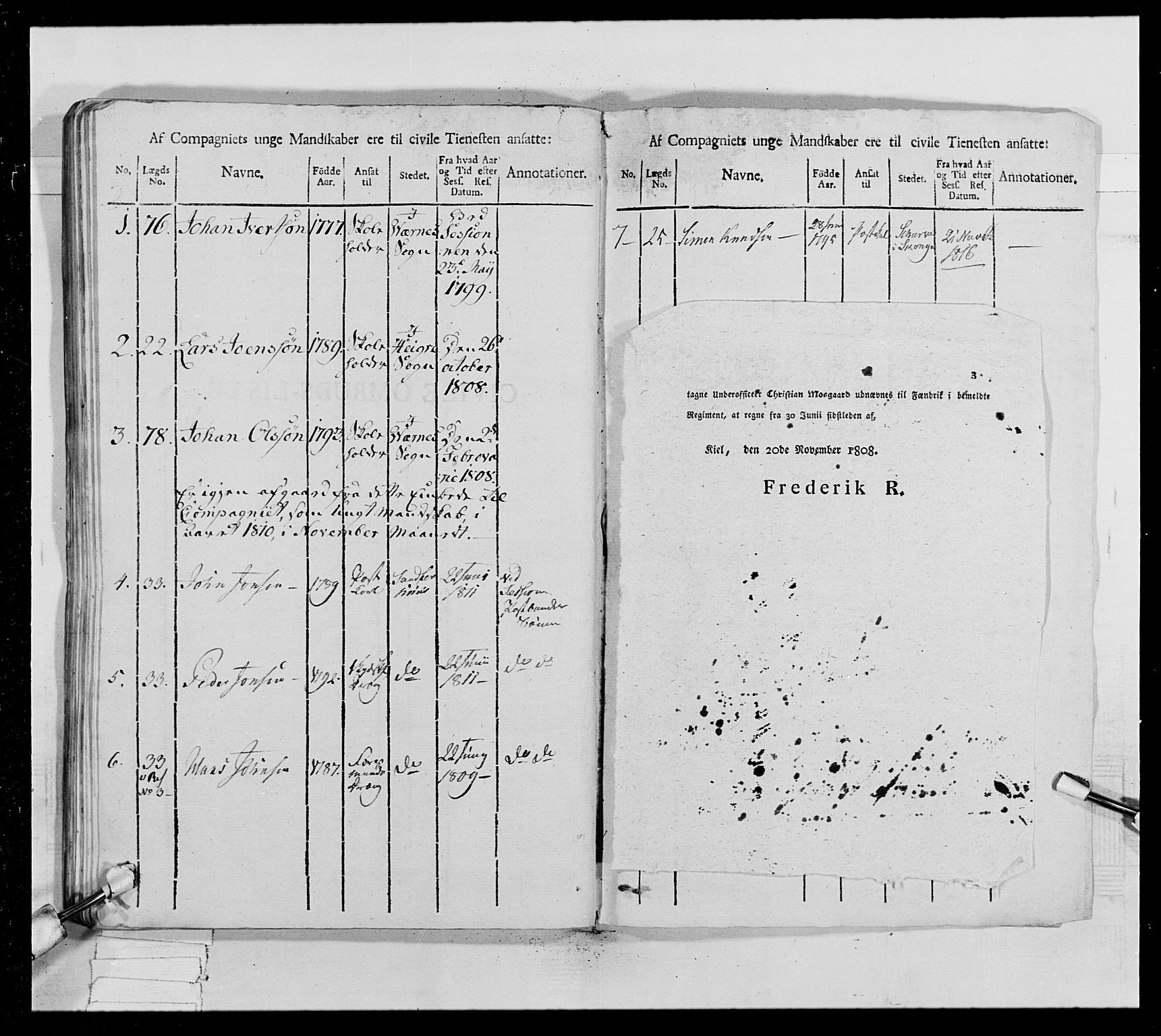 Generalitets- og kommissariatskollegiet, Det kongelige norske kommissariatskollegium, AV/RA-EA-5420/E/Eh/L0022b: Trondheimske dragonregiment, 1809-1811, p. 521