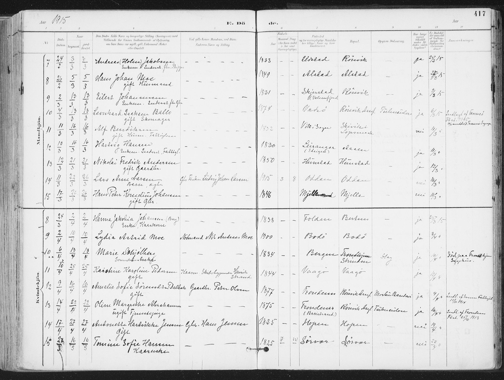 Ministerialprotokoller, klokkerbøker og fødselsregistre - Nordland, AV/SAT-A-1459/802/L0055: Parish register (official) no. 802A02, 1894-1915, p. 417