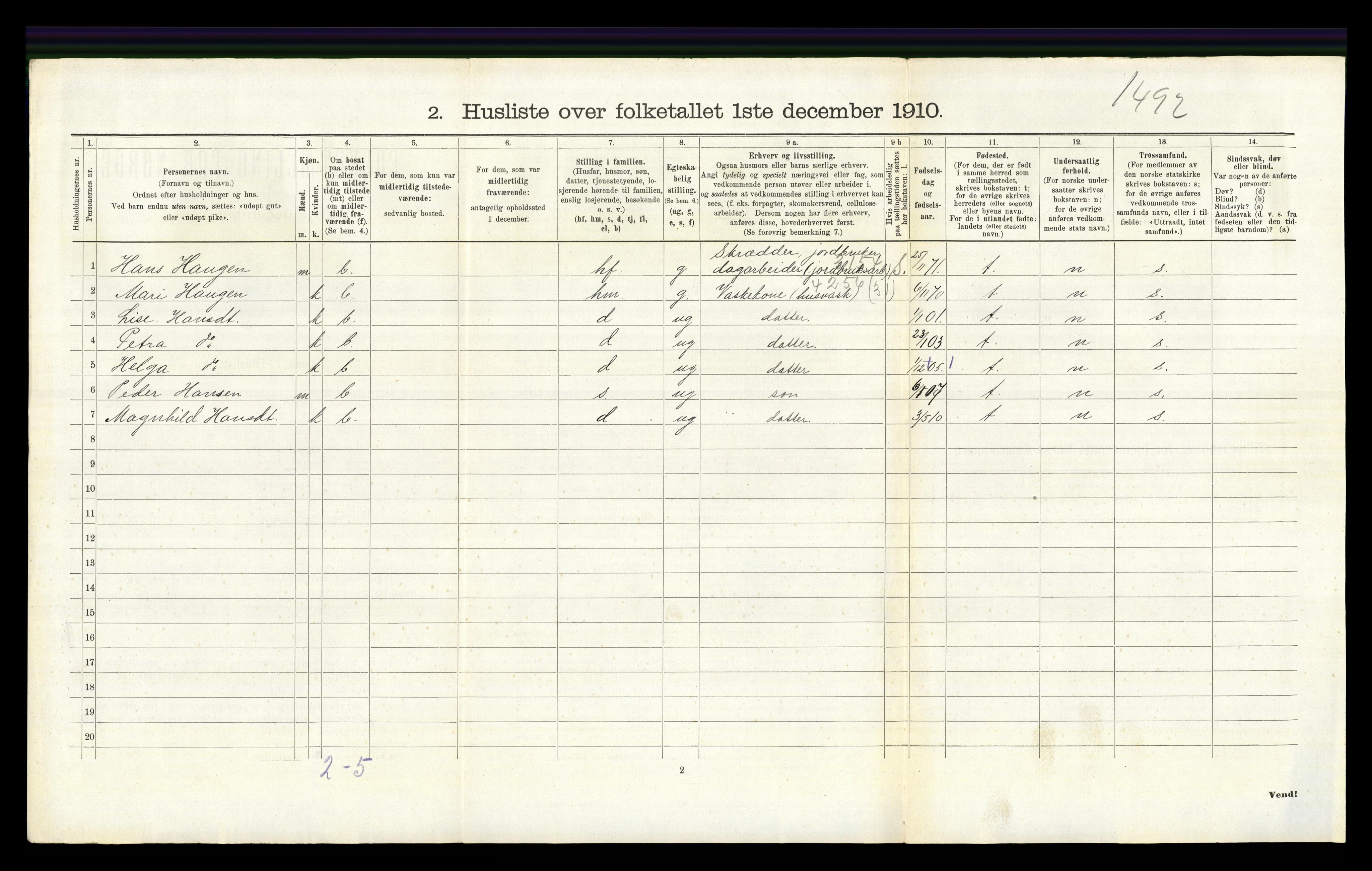 RA, 1910 census for Gran, 1910, p. 284