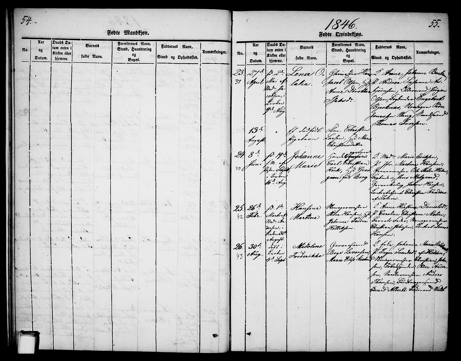 Skien kirkebøker, SAKO/A-302/G/Ga/L0003: Parish register (copy) no. 3, 1843-1847, p. 54-55