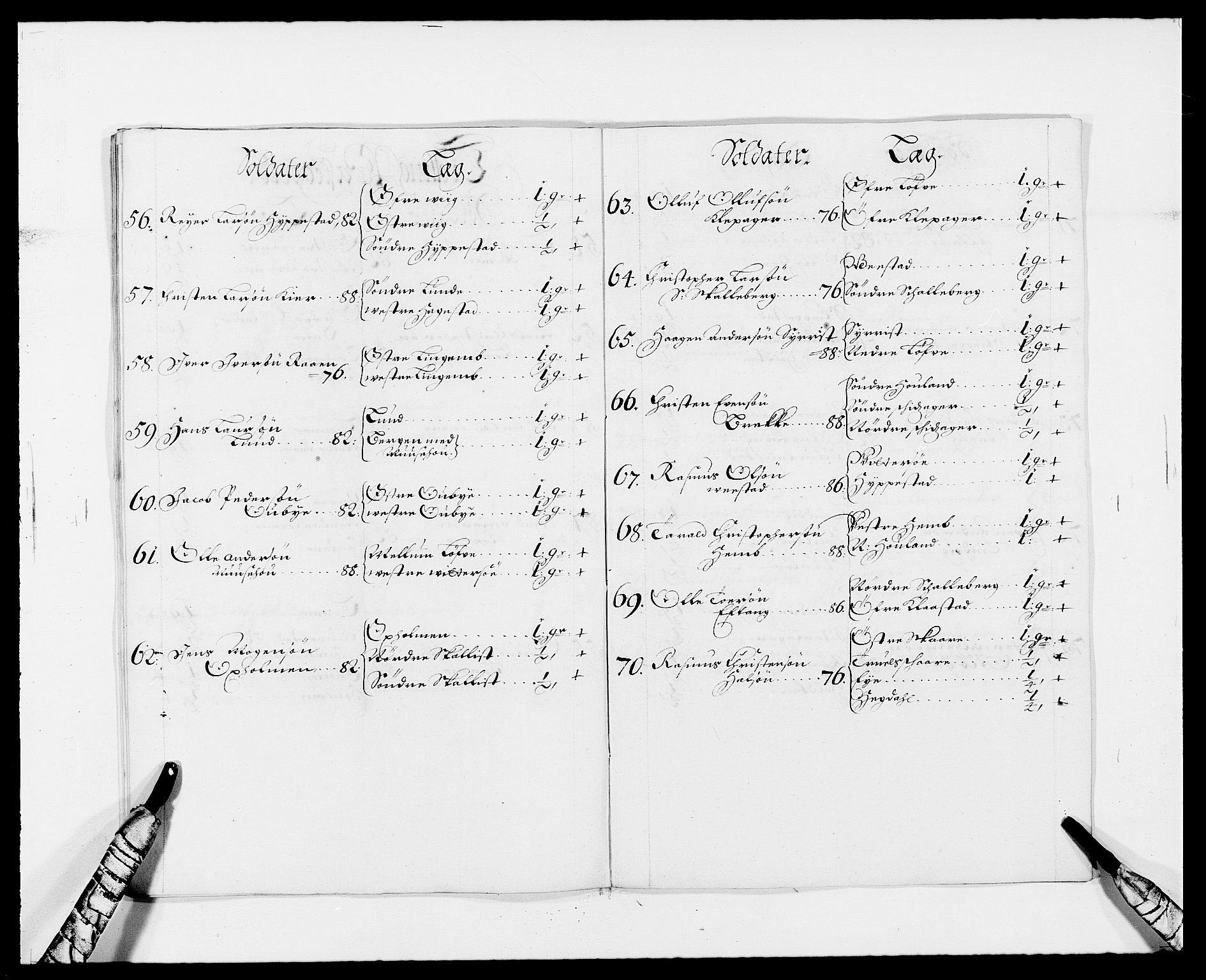 Rentekammeret inntil 1814, Reviderte regnskaper, Fogderegnskap, AV/RA-EA-4092/R33/L1971: Fogderegnskap Larvik grevskap, 1688-1689, p. 323