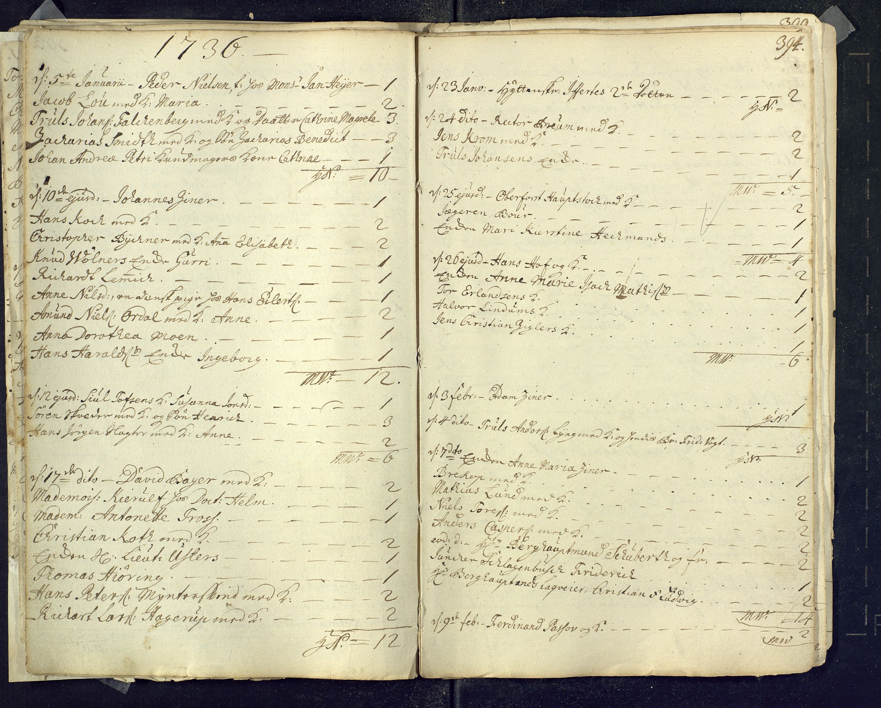 Kongsberg kirkebøker, SAKO/A-22/M/Ma/L0001: Communicants register no. 1, 1731-1739, p. 394