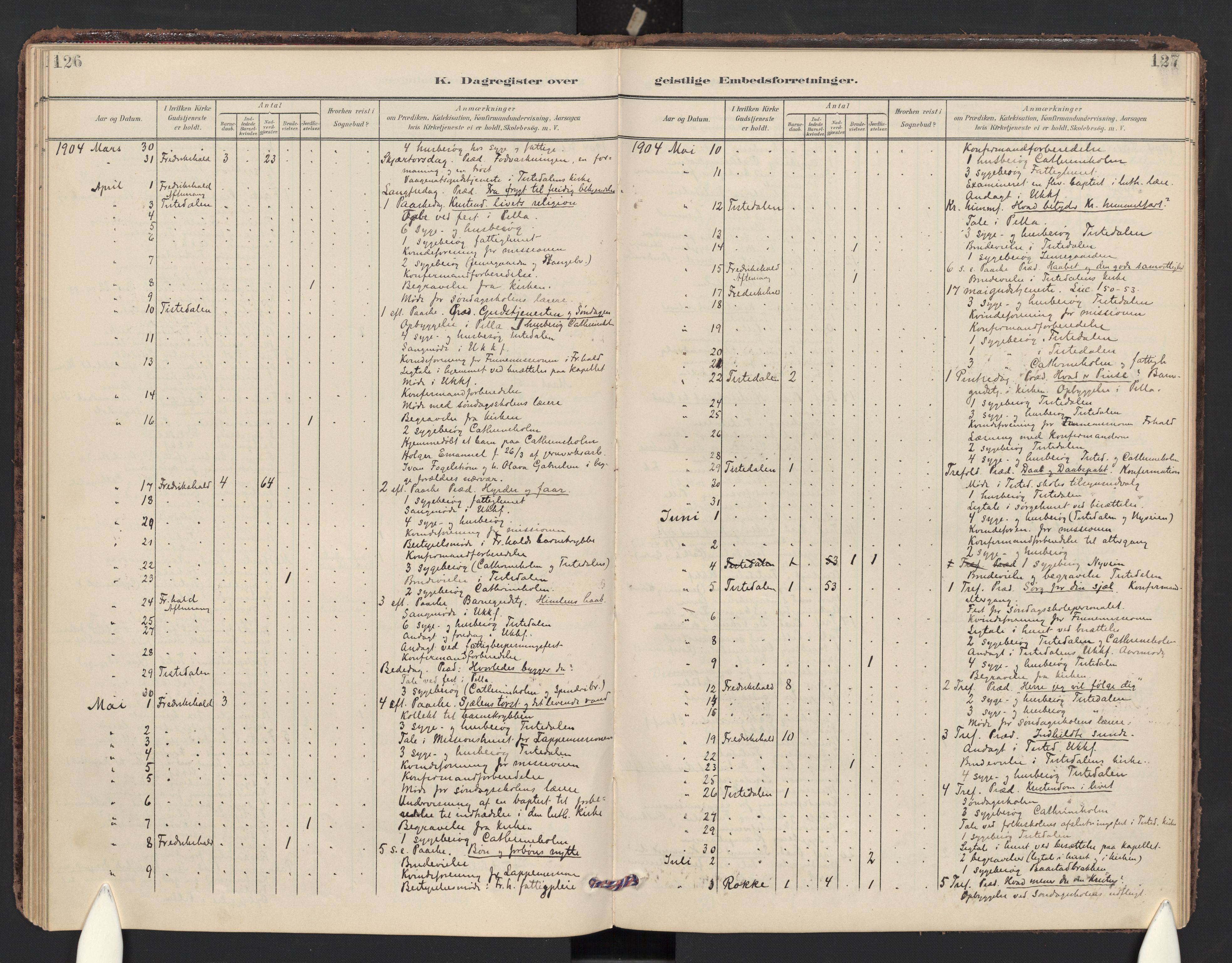 Halden prestekontor Kirkebøker, AV/SAO-A-10909/F/Fc/L0001: Parish register (official) no. III 1, 1902-1908, p. 126-127