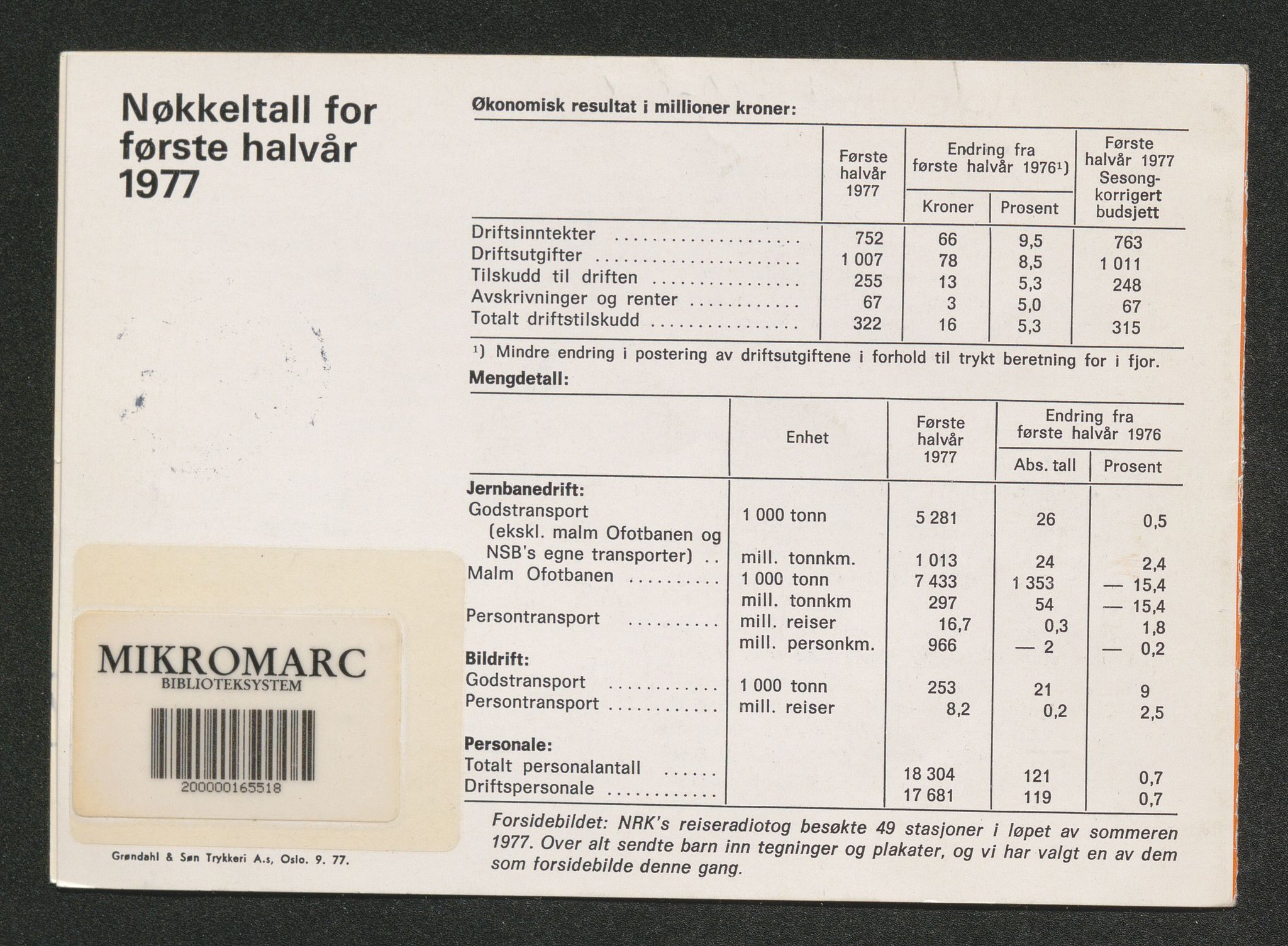 Norges Statsbaner Bibliotek (NSB), AV/SAKO-A-355/F/Fc/L0005/0002: Småtrykk 280 - 349 / Småtrykk 330 - 349, 1886-2006