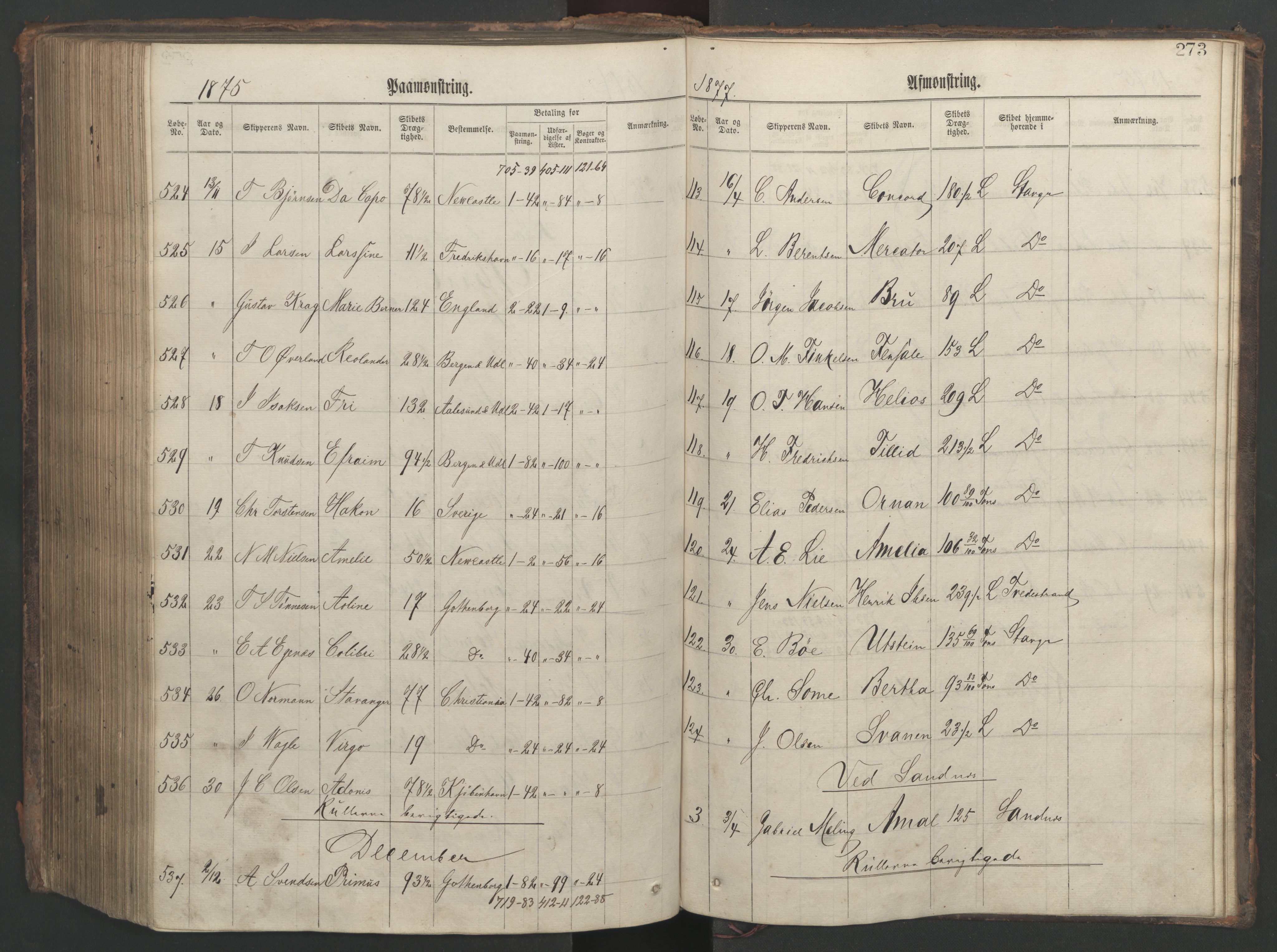 Stavanger sjømannskontor, AV/SAST-A-102006/G/Ga/L0002: Mønstringsjournal, 1870-1876, p. 277