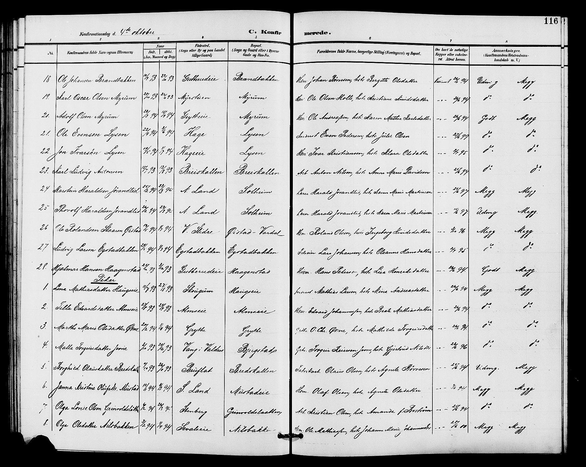 Vardal prestekontor, SAH/PREST-100/H/Ha/Hab/L0011: Parish register (copy) no. 11, 1899-1913, p. 116