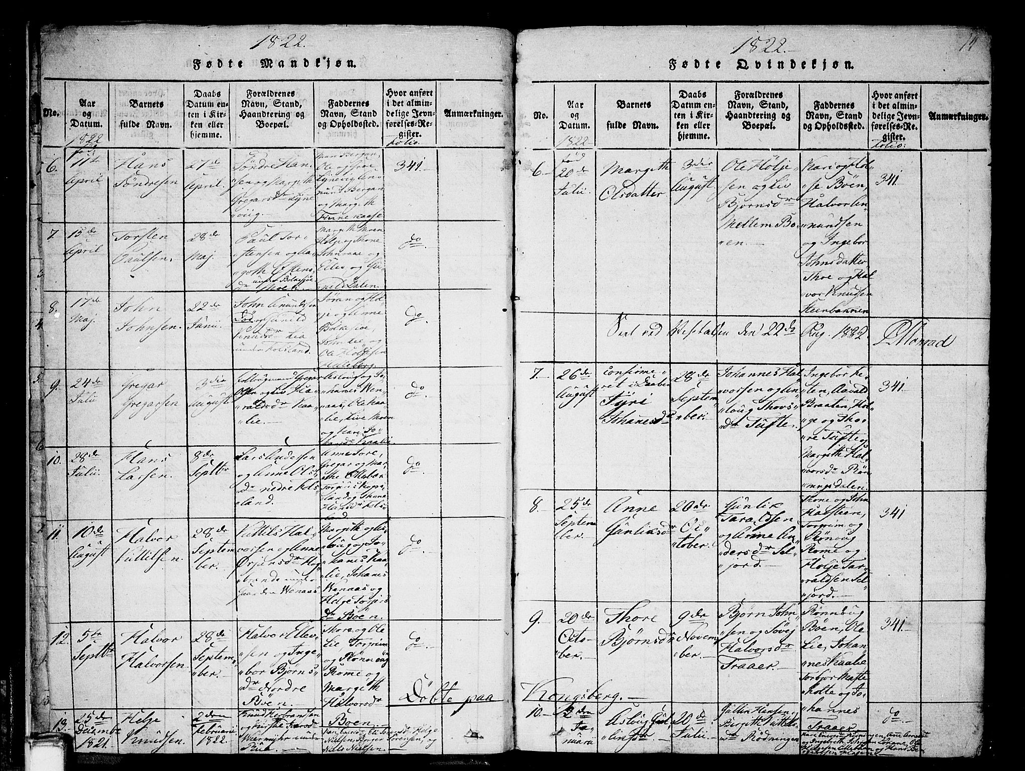 Gransherad kirkebøker, SAKO/A-267/F/Fa/L0001: Parish register (official) no. I 1, 1815-1843, p. 14