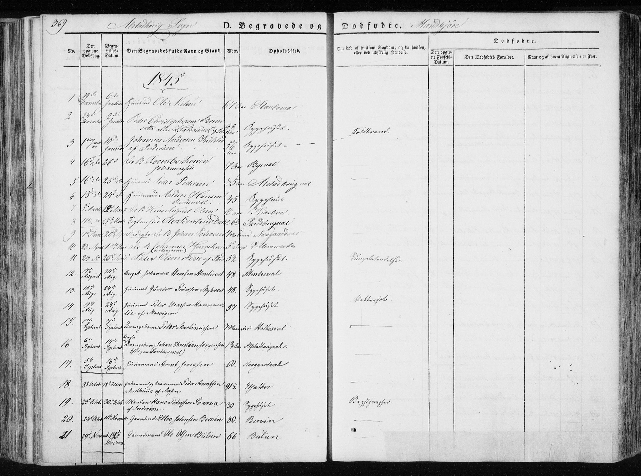 Ministerialprotokoller, klokkerbøker og fødselsregistre - Nord-Trøndelag, SAT/A-1458/717/L0154: Parish register (official) no. 717A06 /1, 1836-1849, p. 369